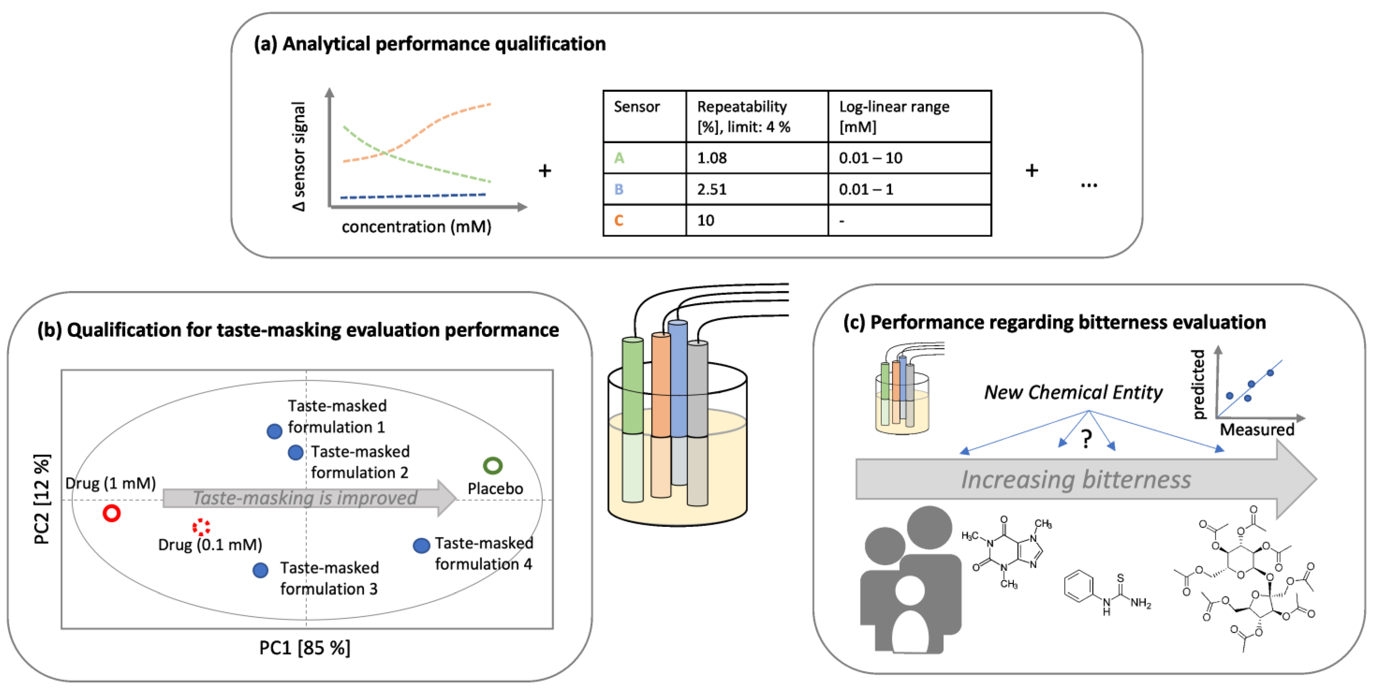 Pharmaceutics 16 00658 g002