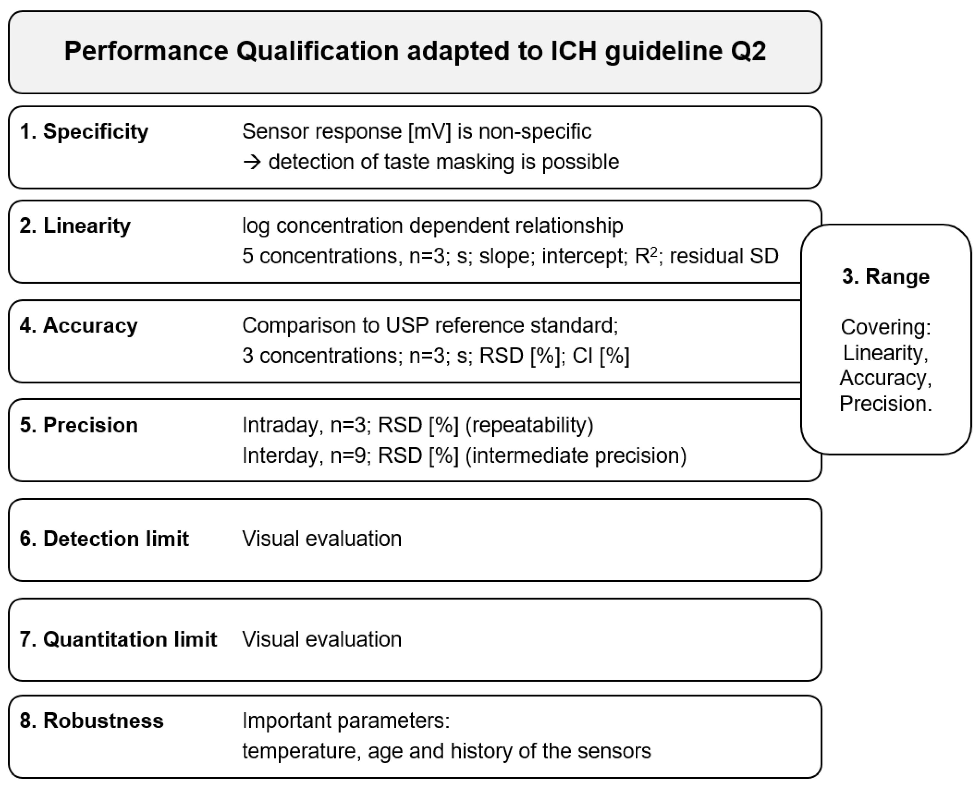 Pharmaceutics 16 00658 g003
