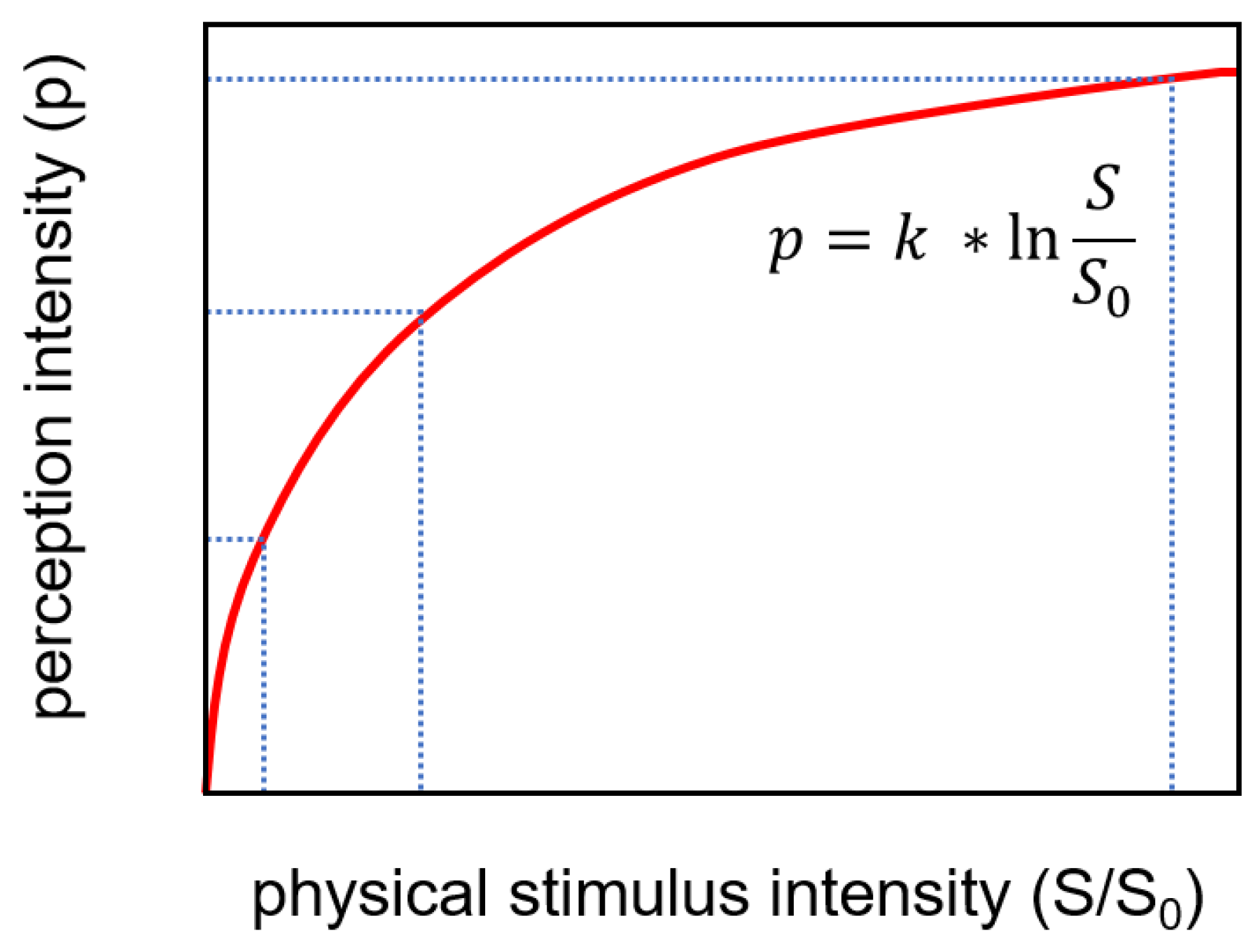 Pharmaceutics 16 00658 g005