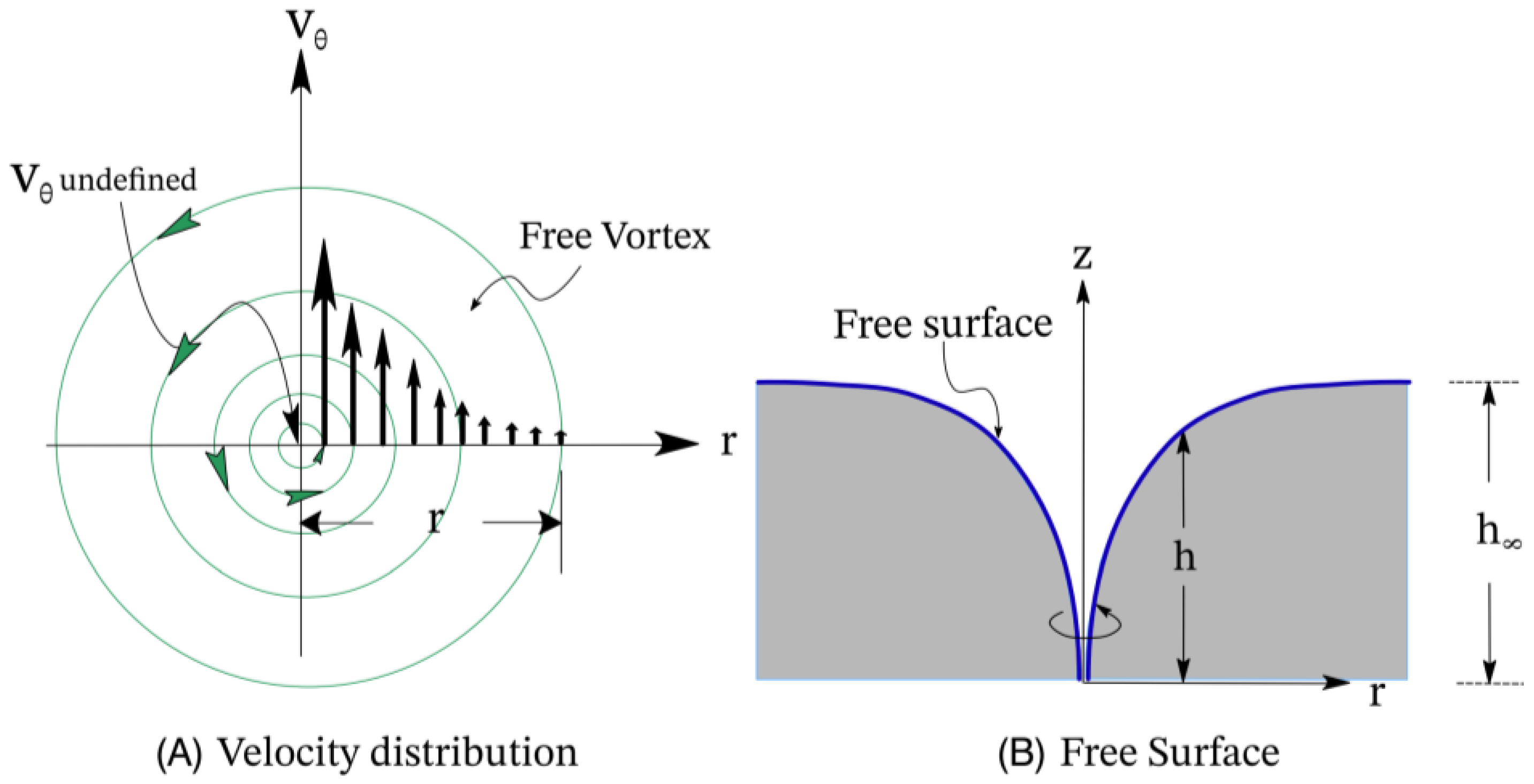 Pharmaceutics 16 00662 g001