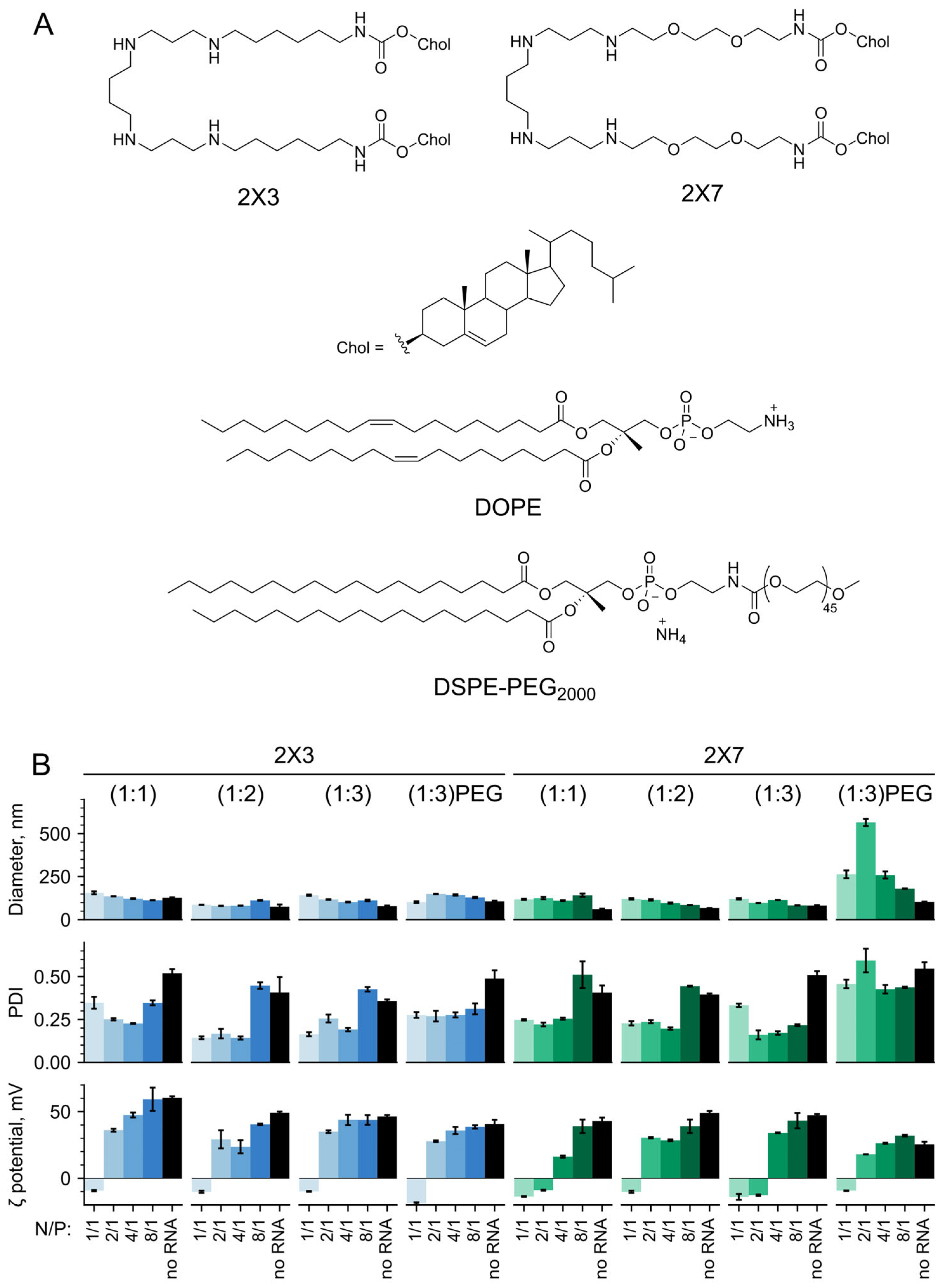 Pharmaceutics 16 00684 g001