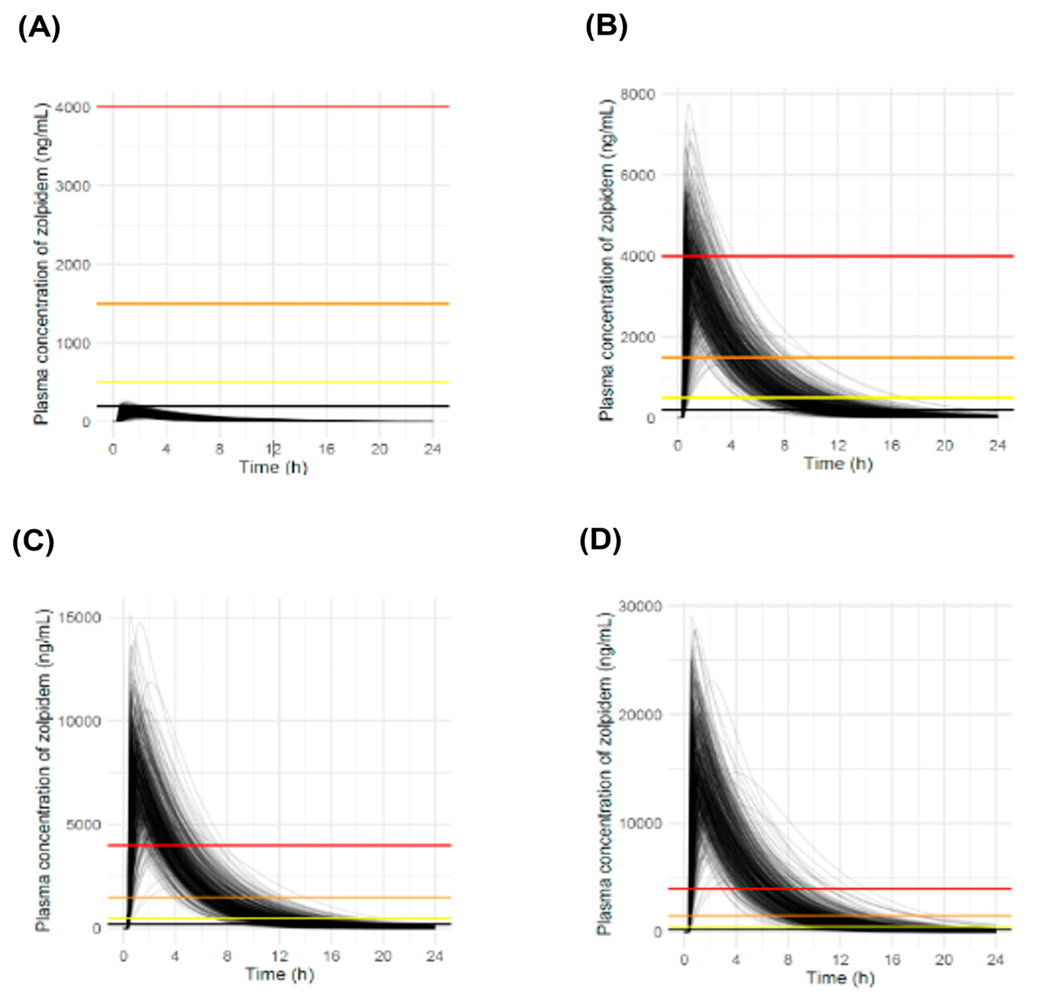 Pharmaceutics 16 00689 g005 Pharmaceutics 16 00689 g005