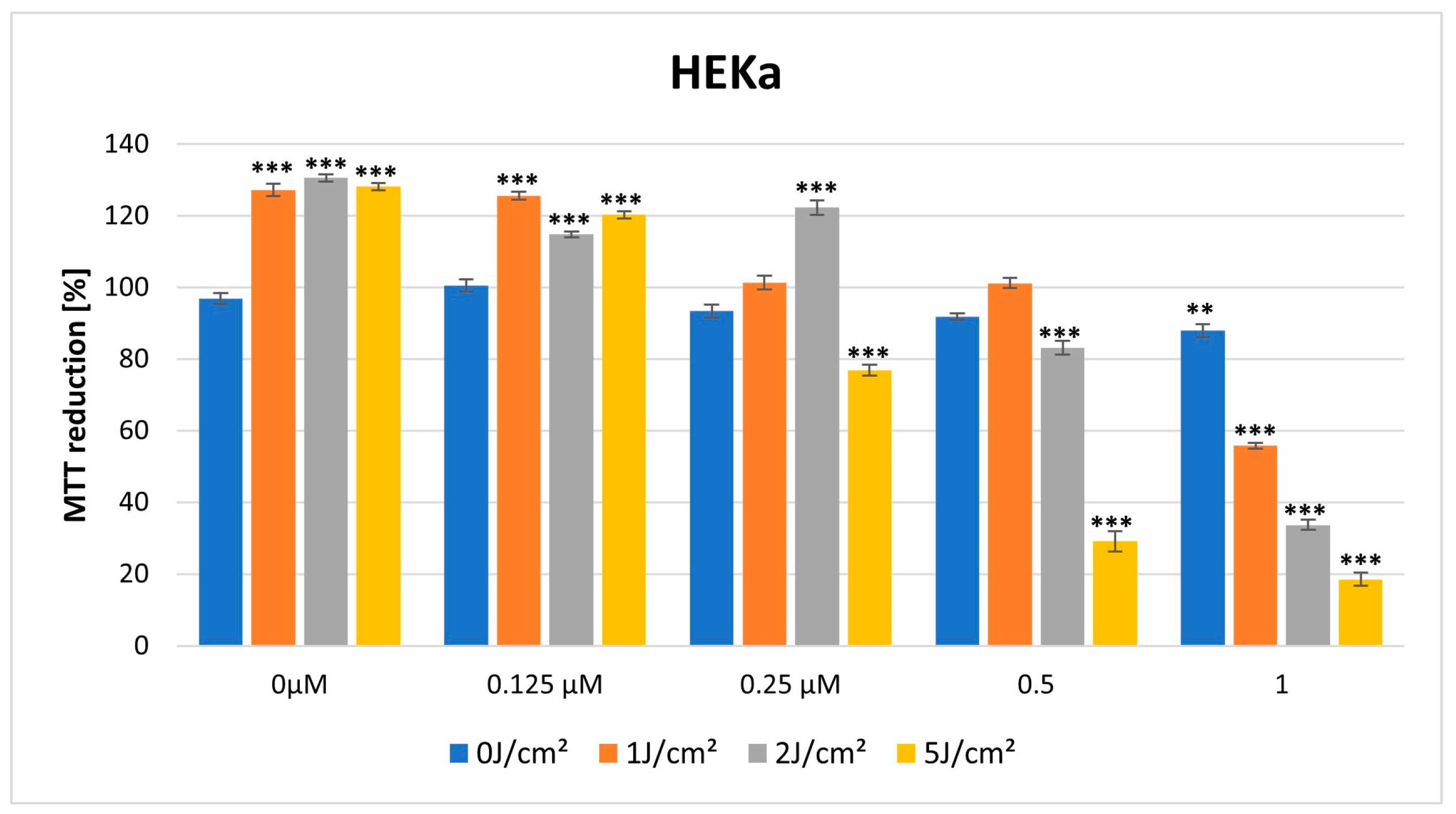 Pharmaceutics 16 00696 g005