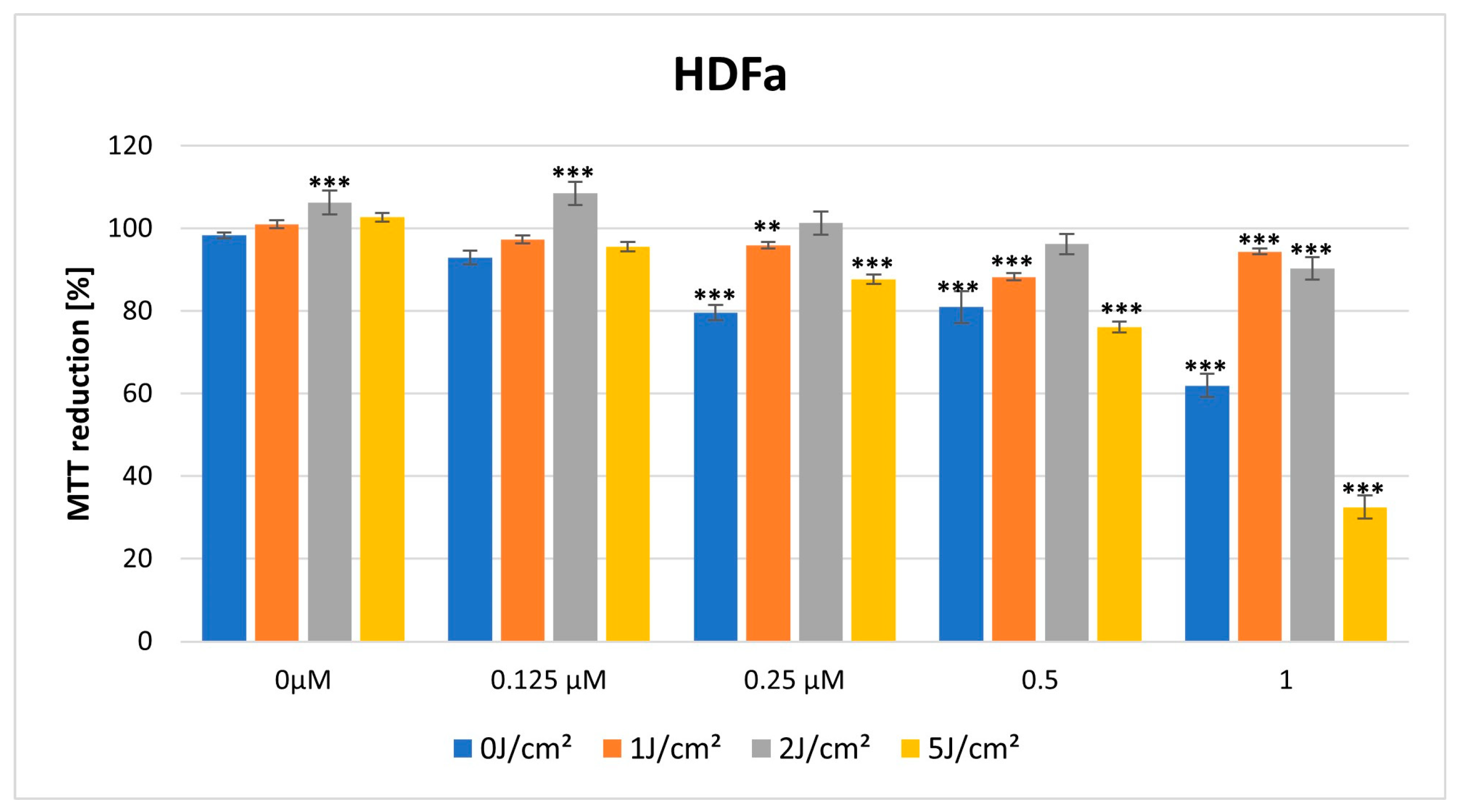 Pharmaceutics 16 00696 g006