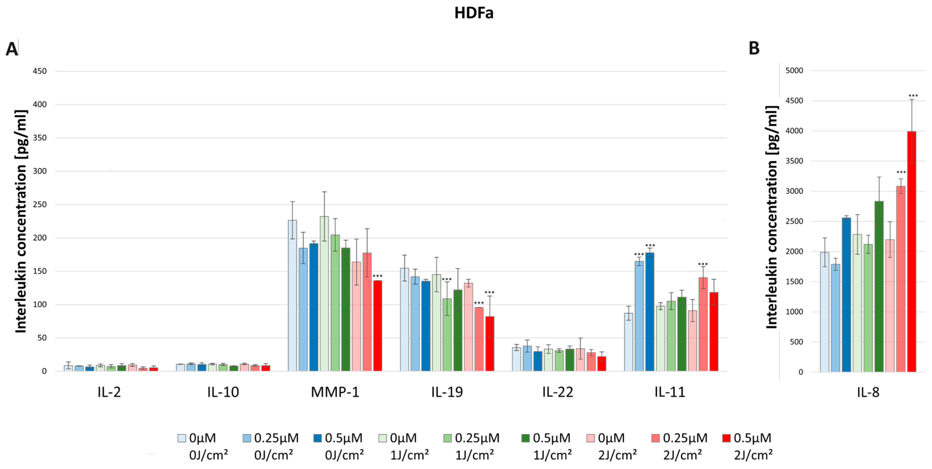 Pharmaceutics 16 00696 g008