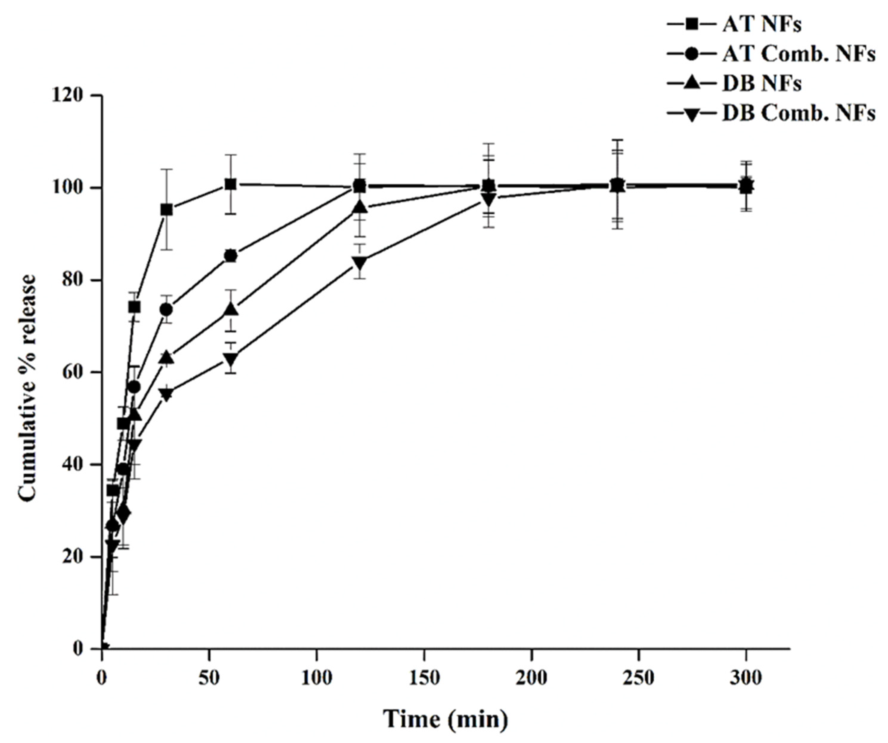 Pharmaceutics 16 00704 g004 Pharmaceutics 16 00704 g004