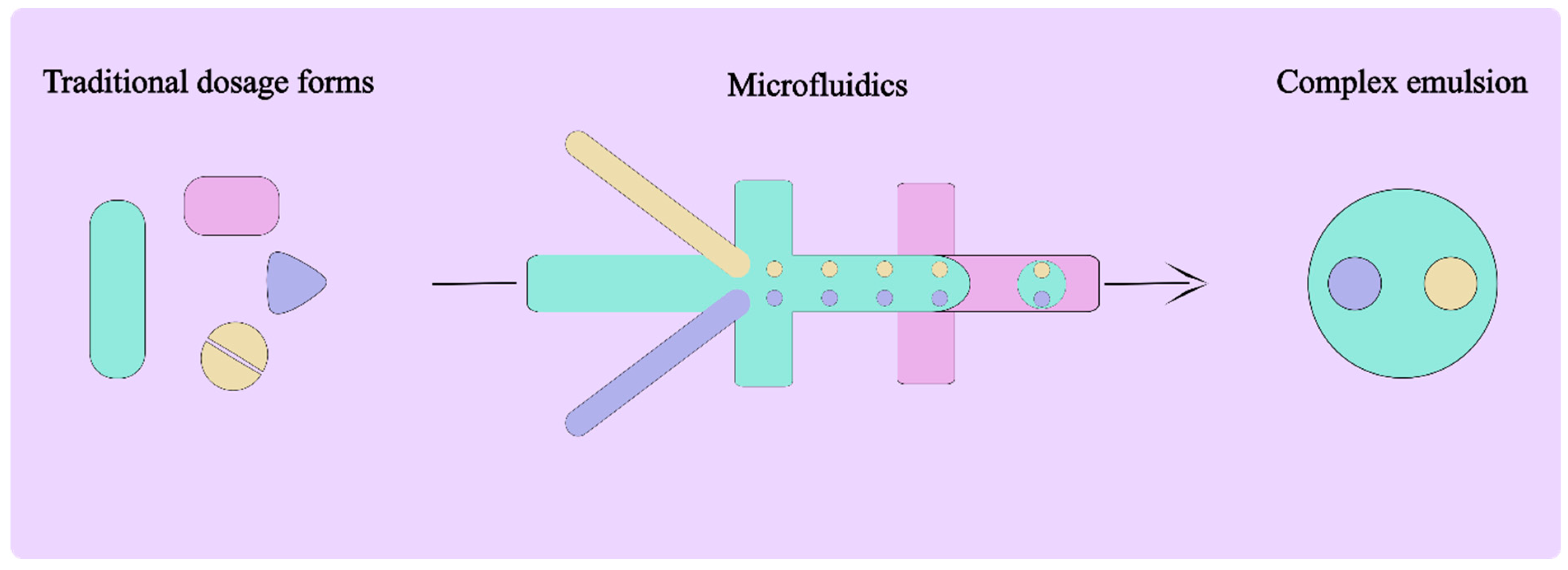Pharmaceutics 16 00707 g001 Pharmaceutics 16 00707 g001