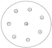 Pharmaceutics 16 00716 i001