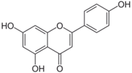 Pharmaceutics 16 00718 i015