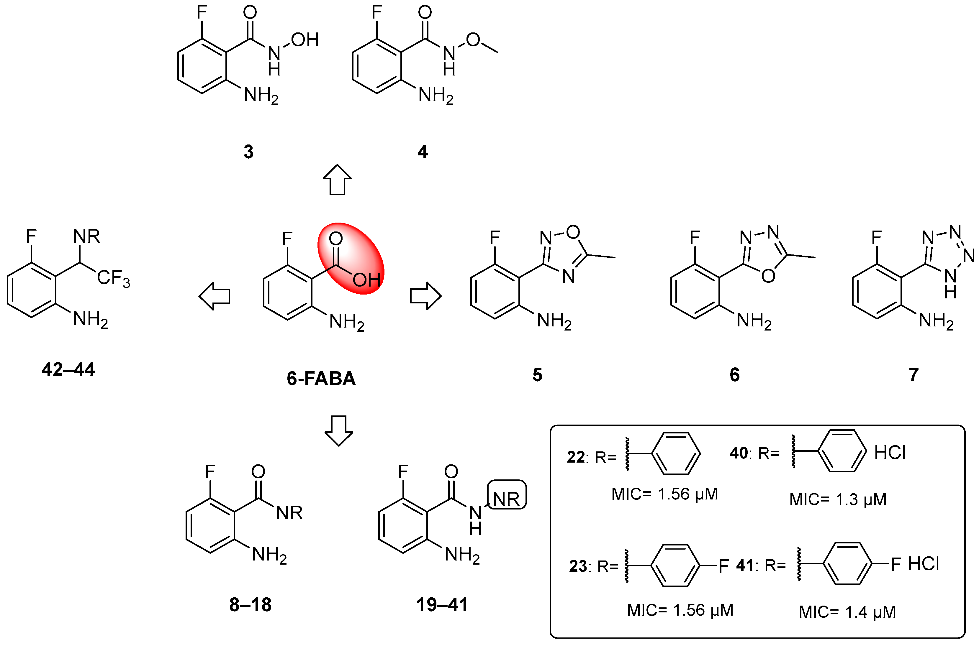 Pharmaceutics 16 00725 g005