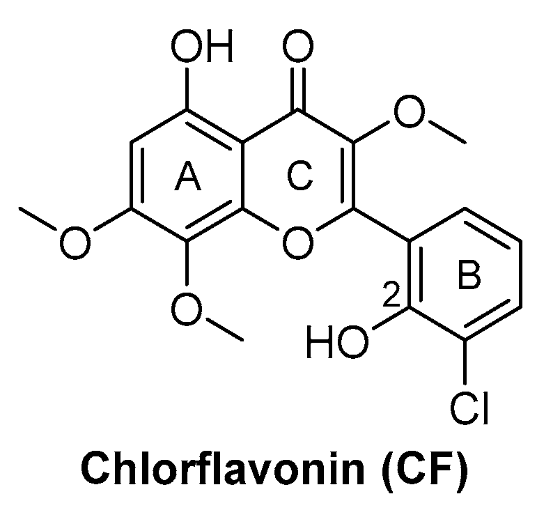 Pharmaceutics 16 00725 g008