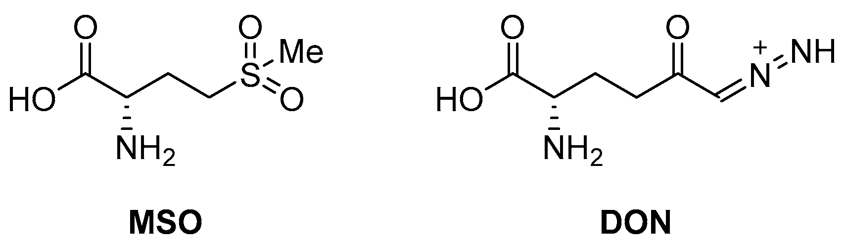 Pharmaceutics 16 00725 g014