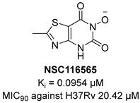 Pharmaceutics 16 00725 i002