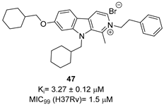 Pharmaceutics 16 00725 i016