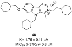 Pharmaceutics 16 00725 i018