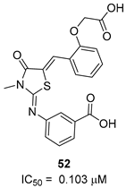 Pharmaceutics 16 00725 i022