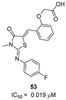 Pharmaceutics 16 00725 i024