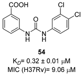 Pharmaceutics 16 00725 i025