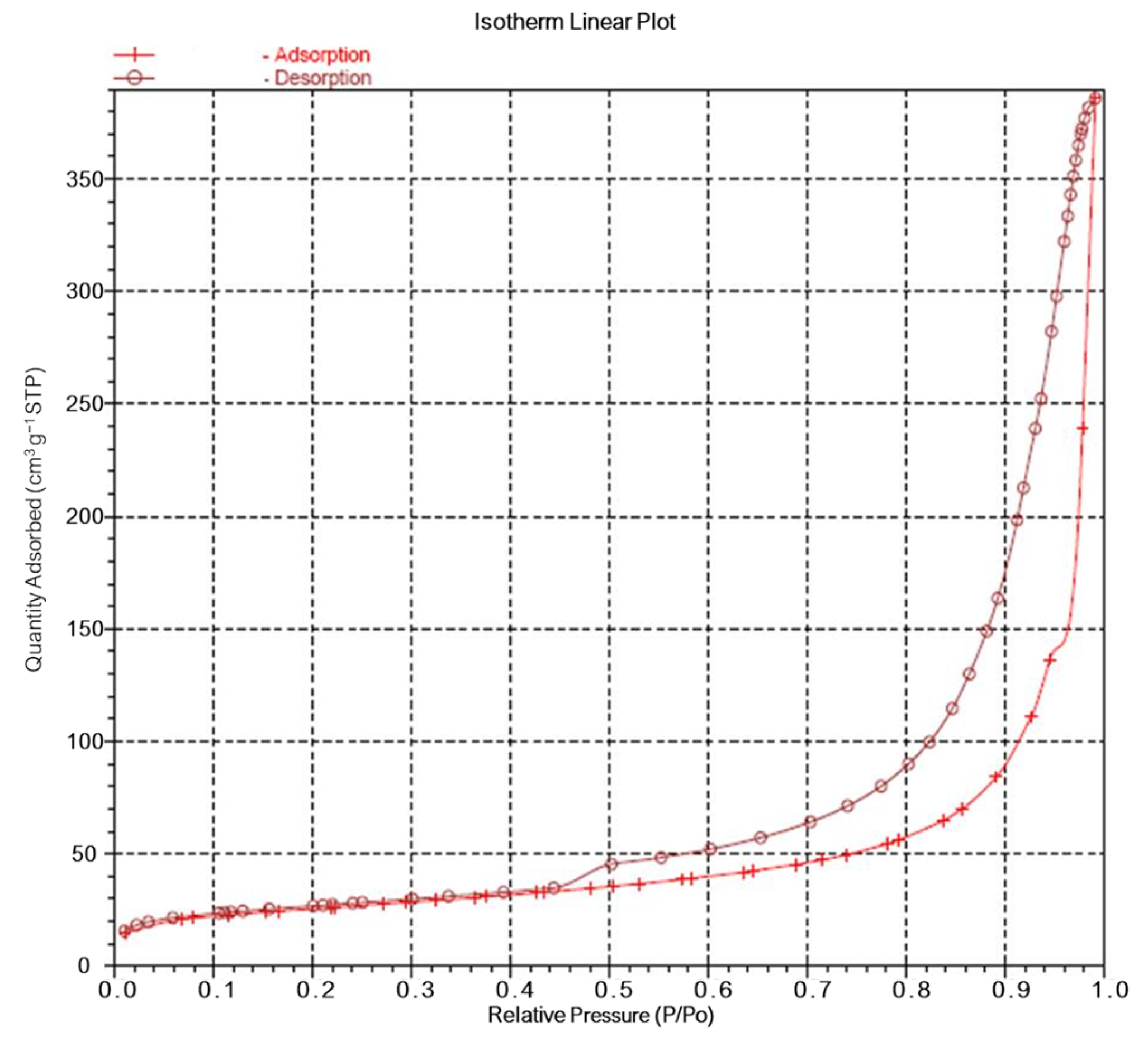 Pharmaceutics 16 00730 g009