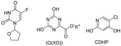 Pharmaceutics 16 00734 i003