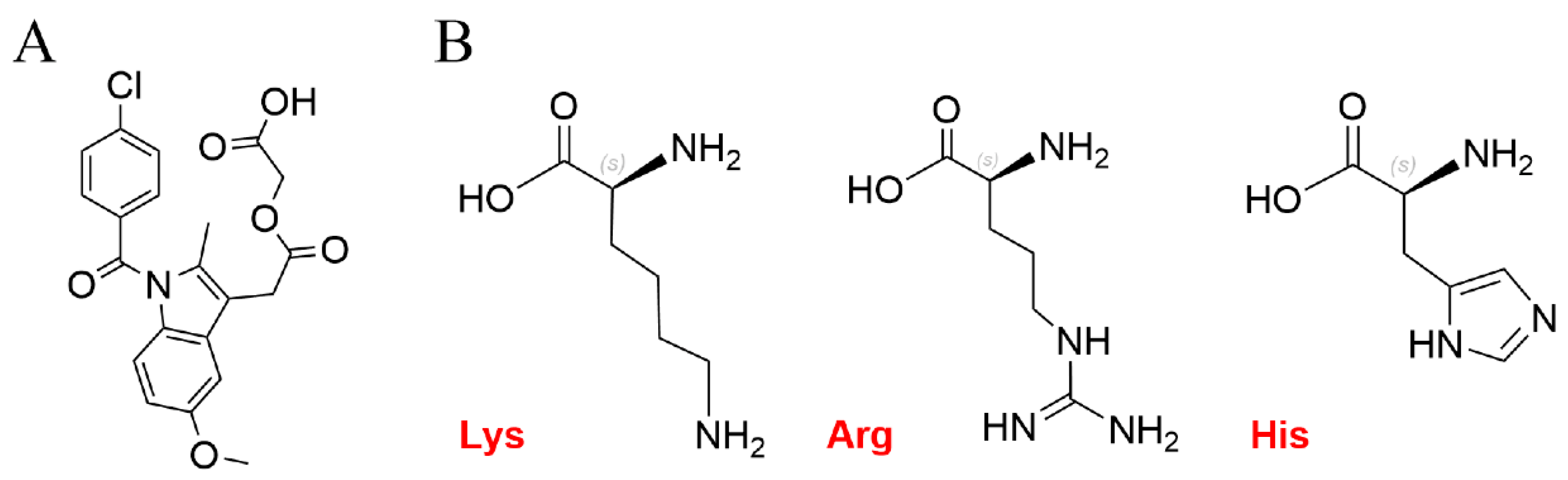 Pharmaceutics 16 00745 g001