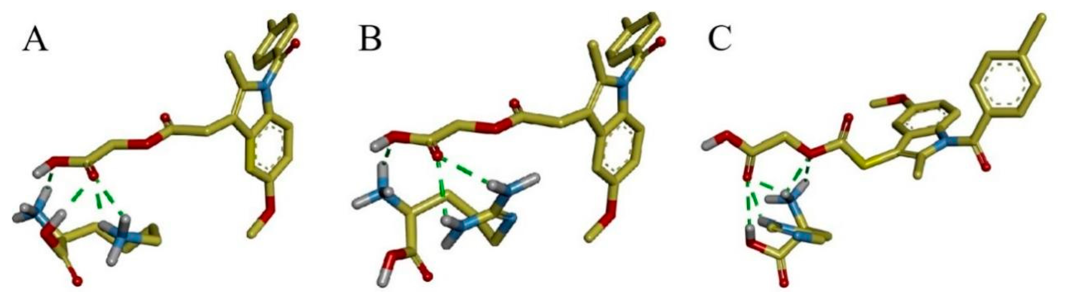 Pharmaceutics 16 00745 g006