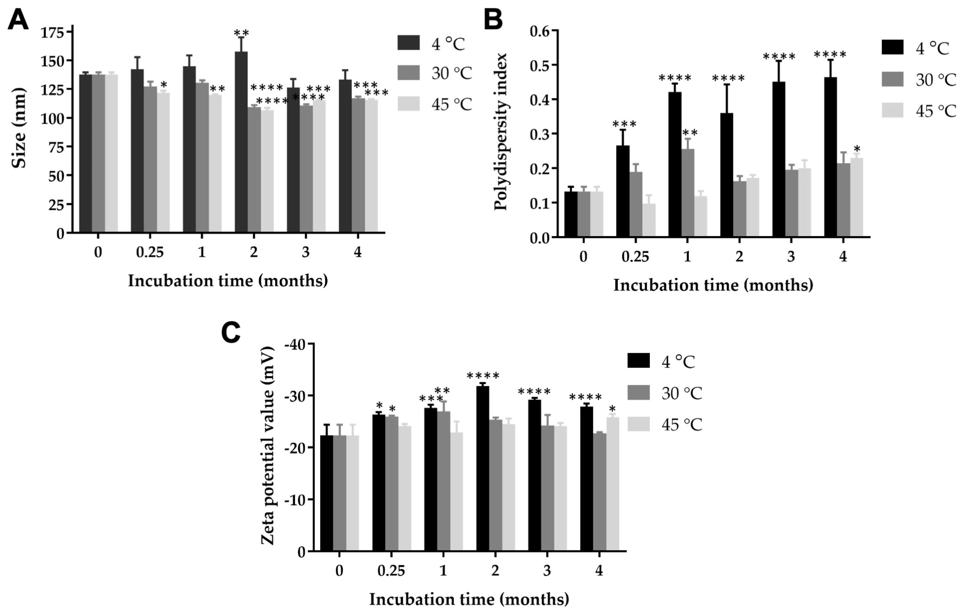 Pharmaceutics 16 00751 g001