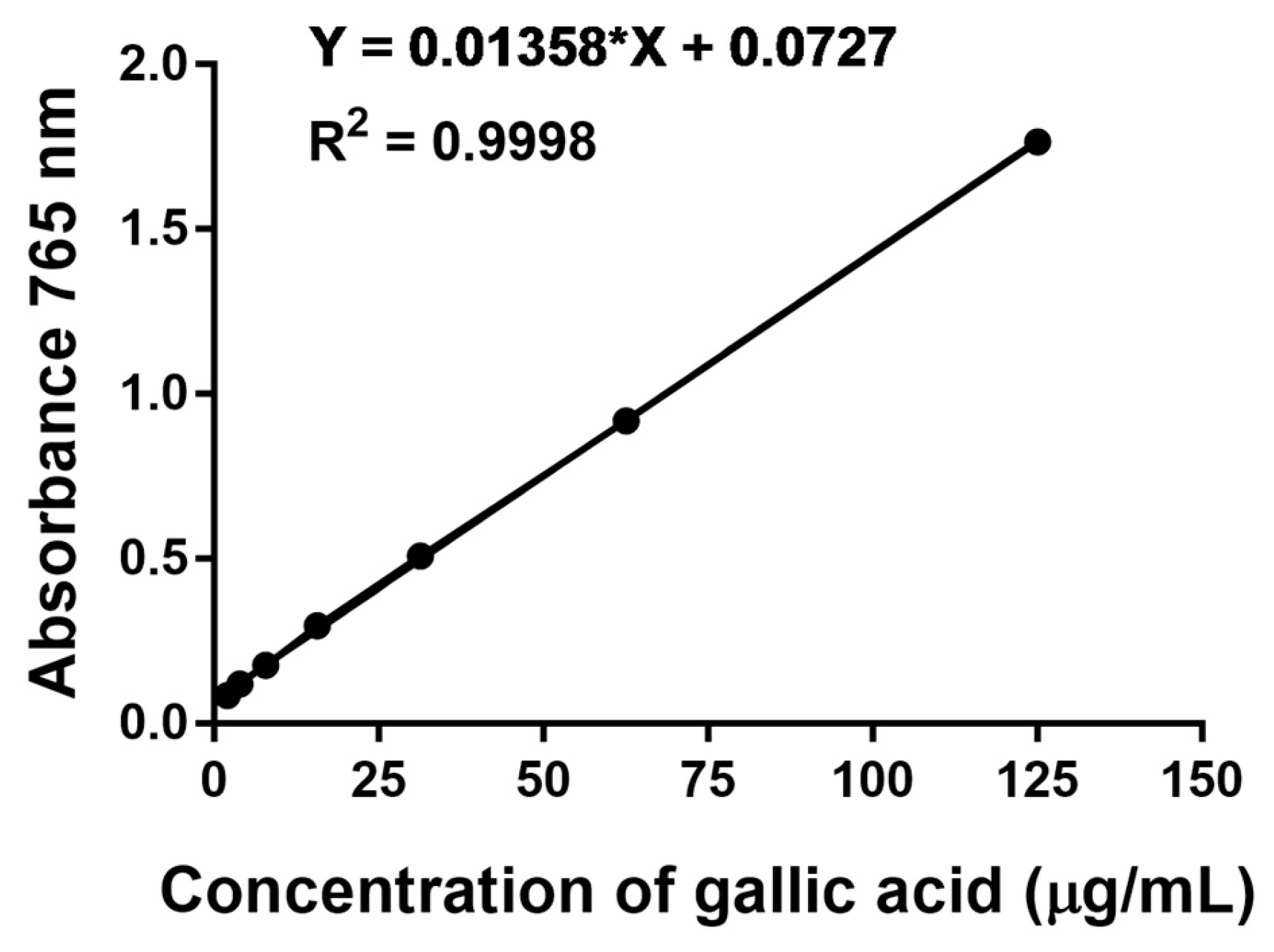 Pharmaceutics 16 00751 g002