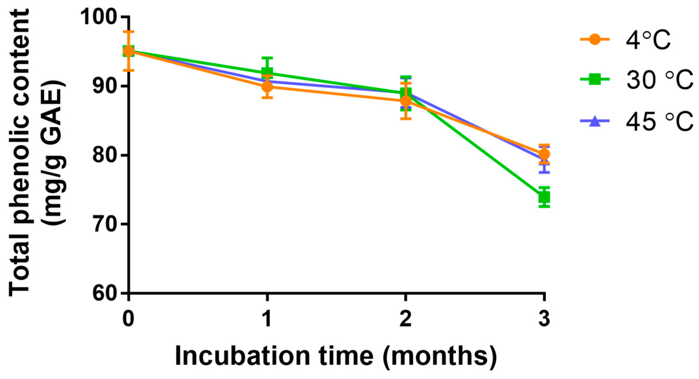 Pharmaceutics 16 00751 g004