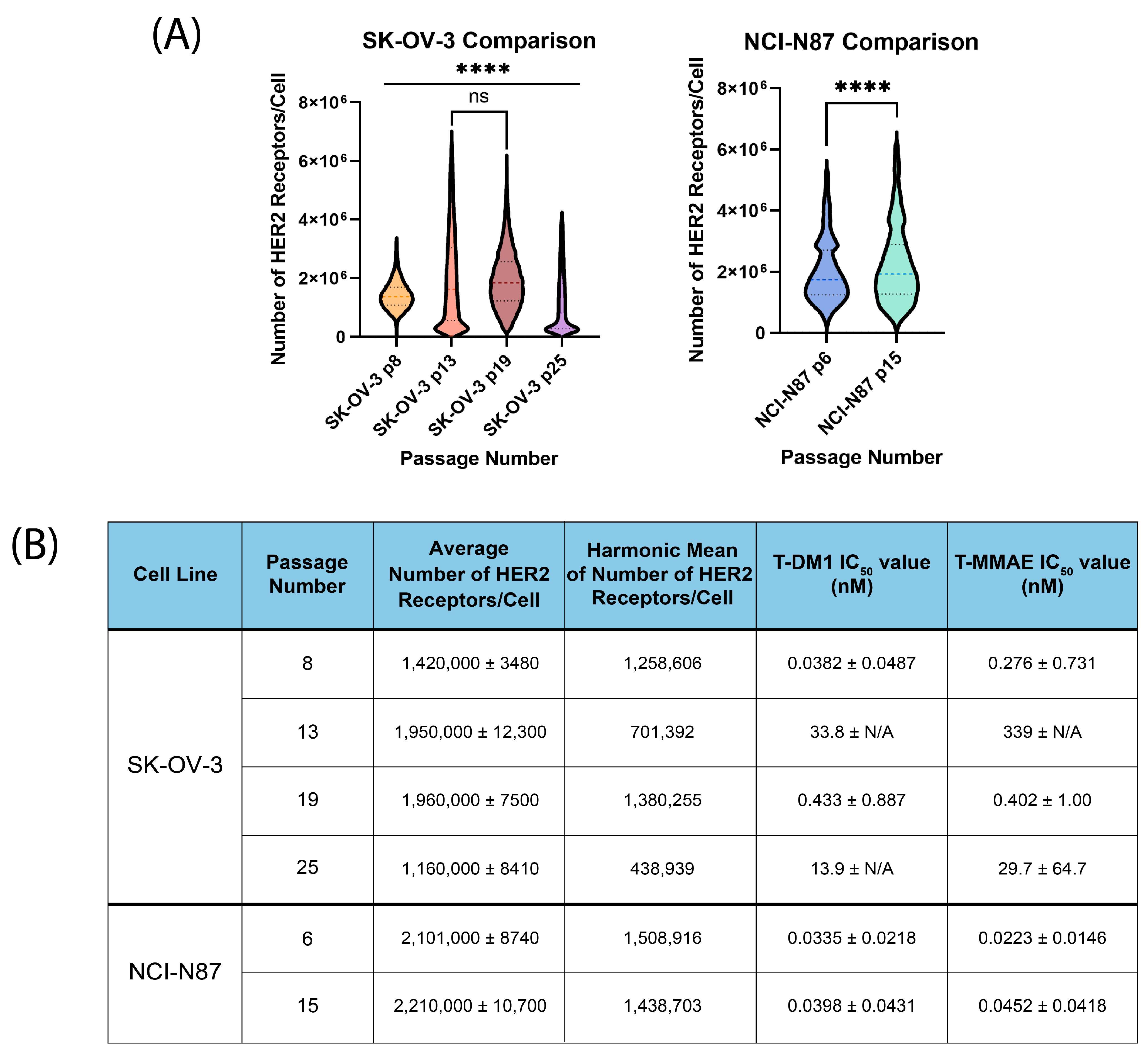 Pharmaceutics 16 00752 g002
