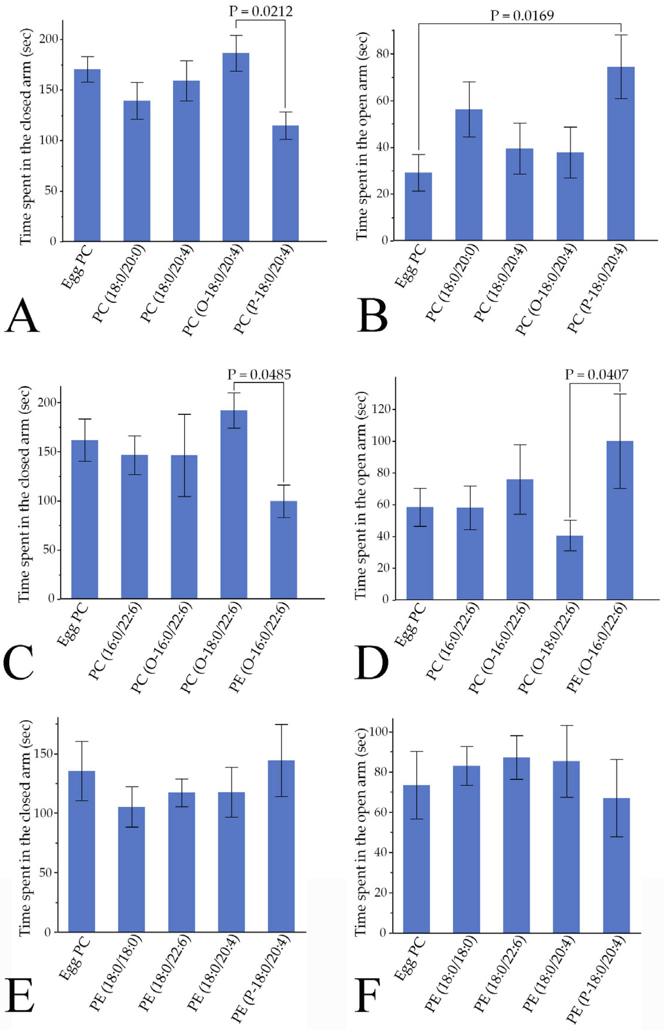 Pharmaceutics 16 00762 g008