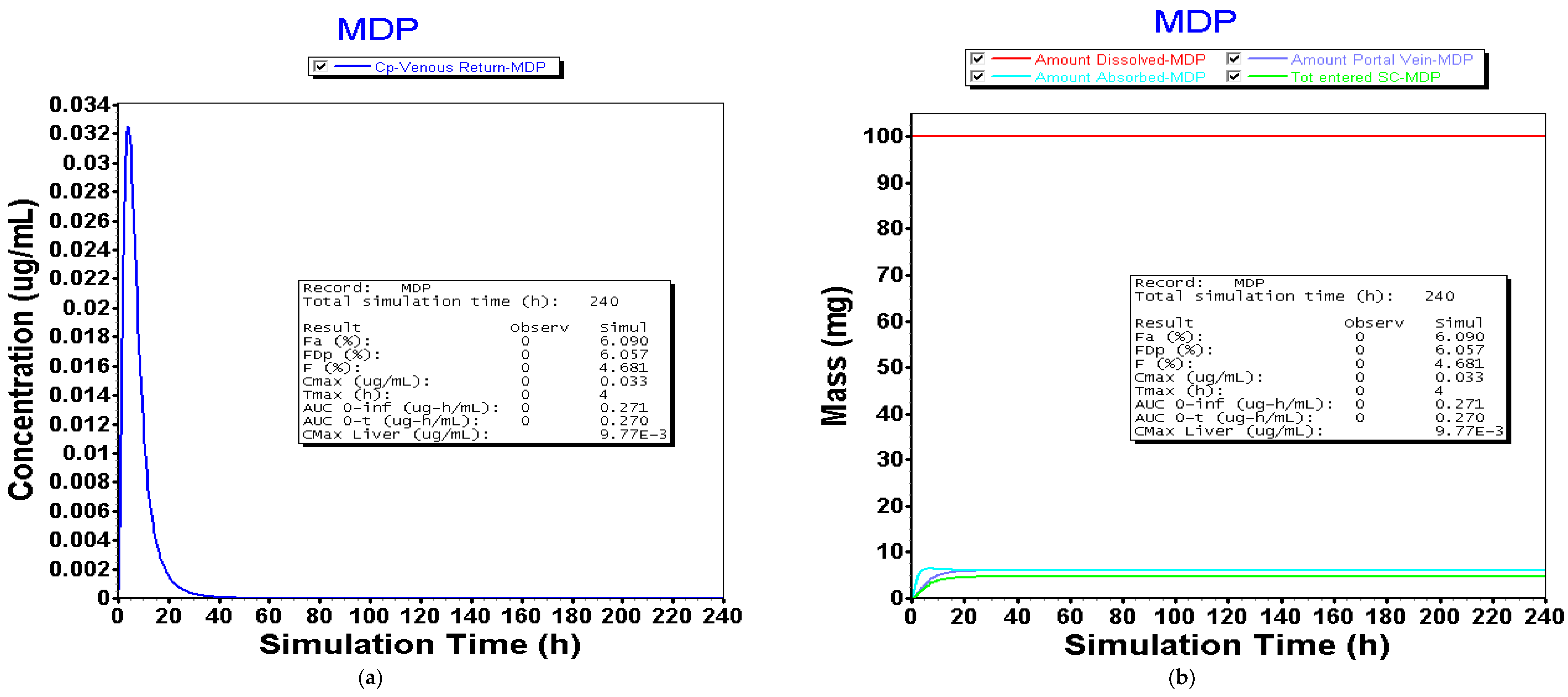 Pharmaceutics 16 00780 g004a