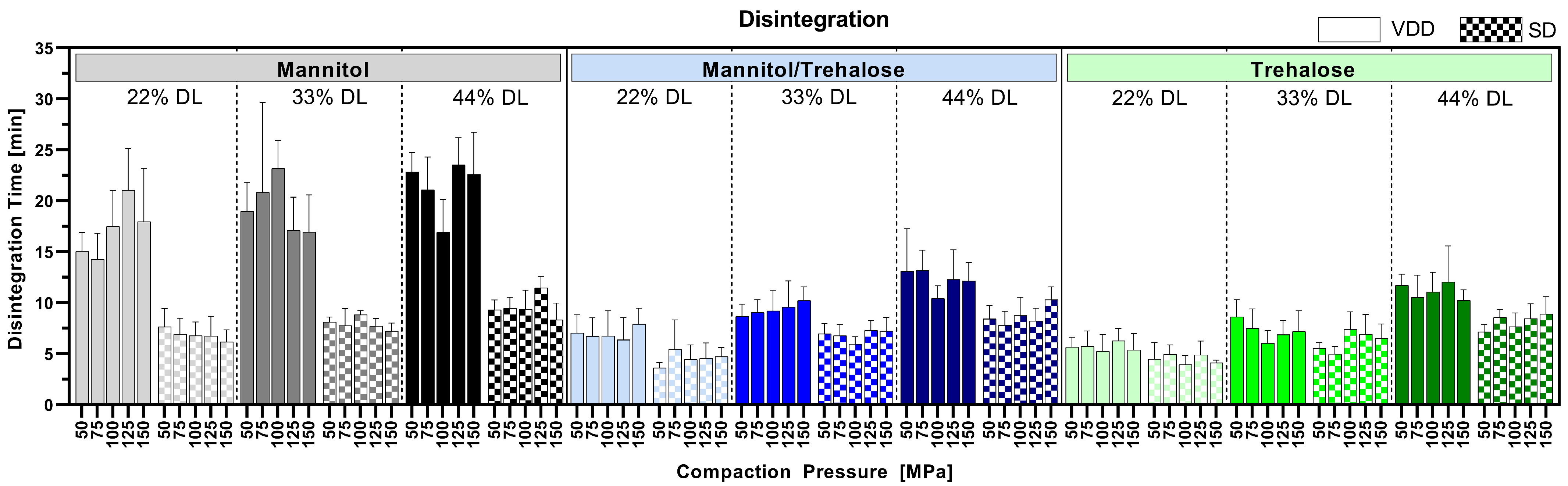 Pharmaceutics 16 00782 g007