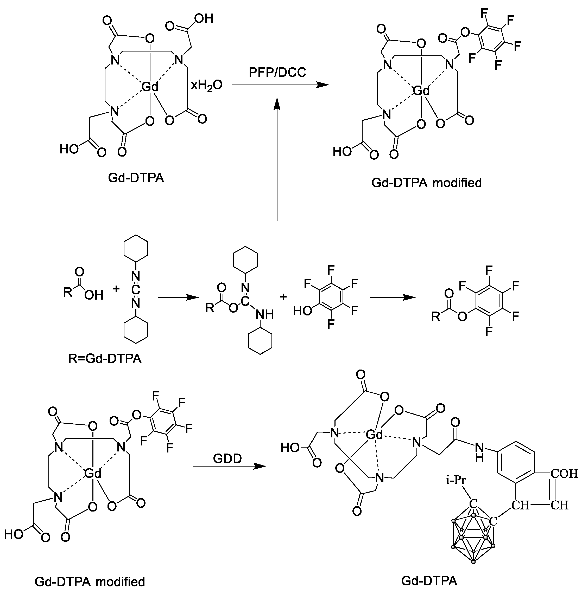 Pharmaceutics 16 00797 g001