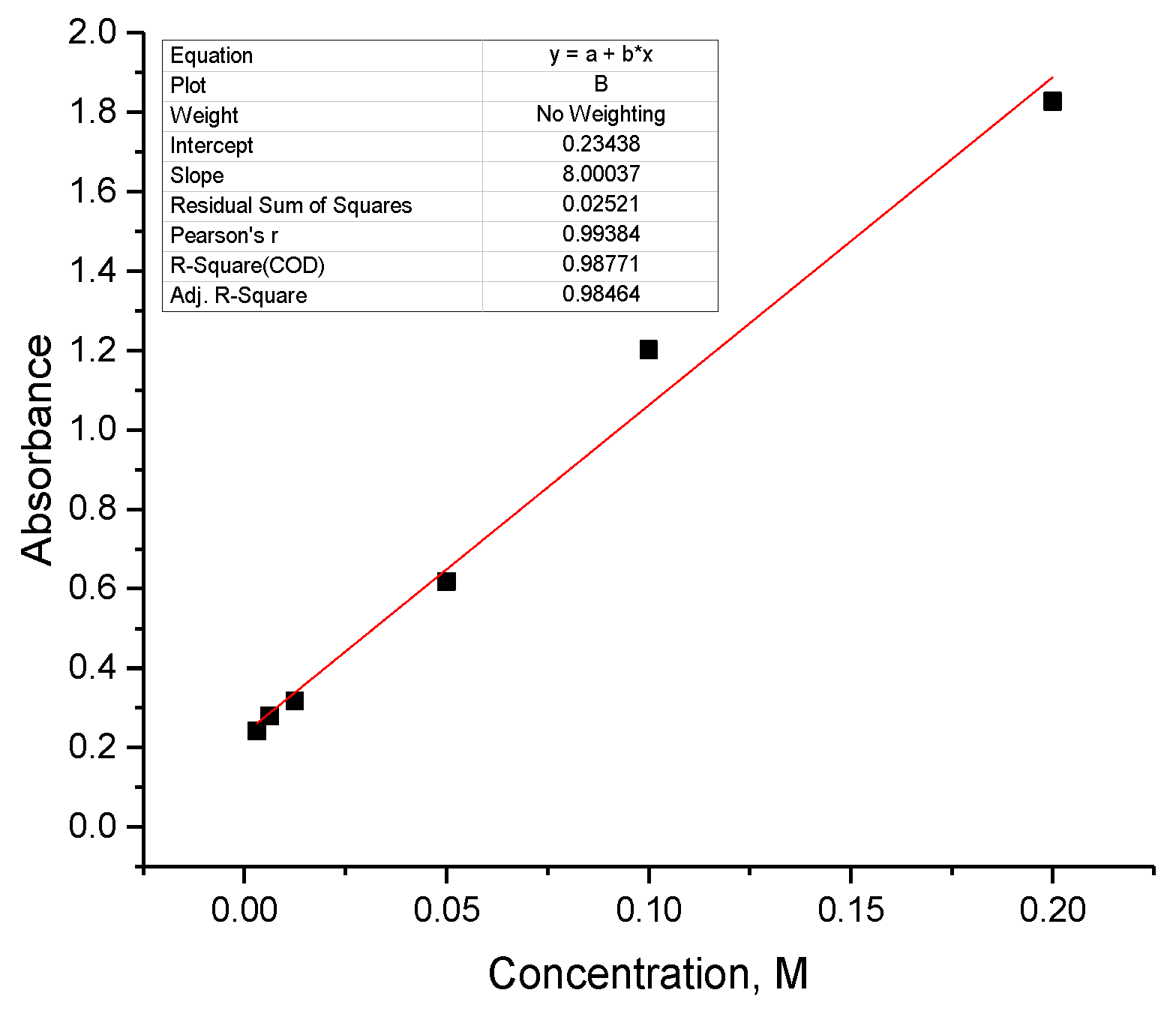 Pharmaceutics 16 00797 g003