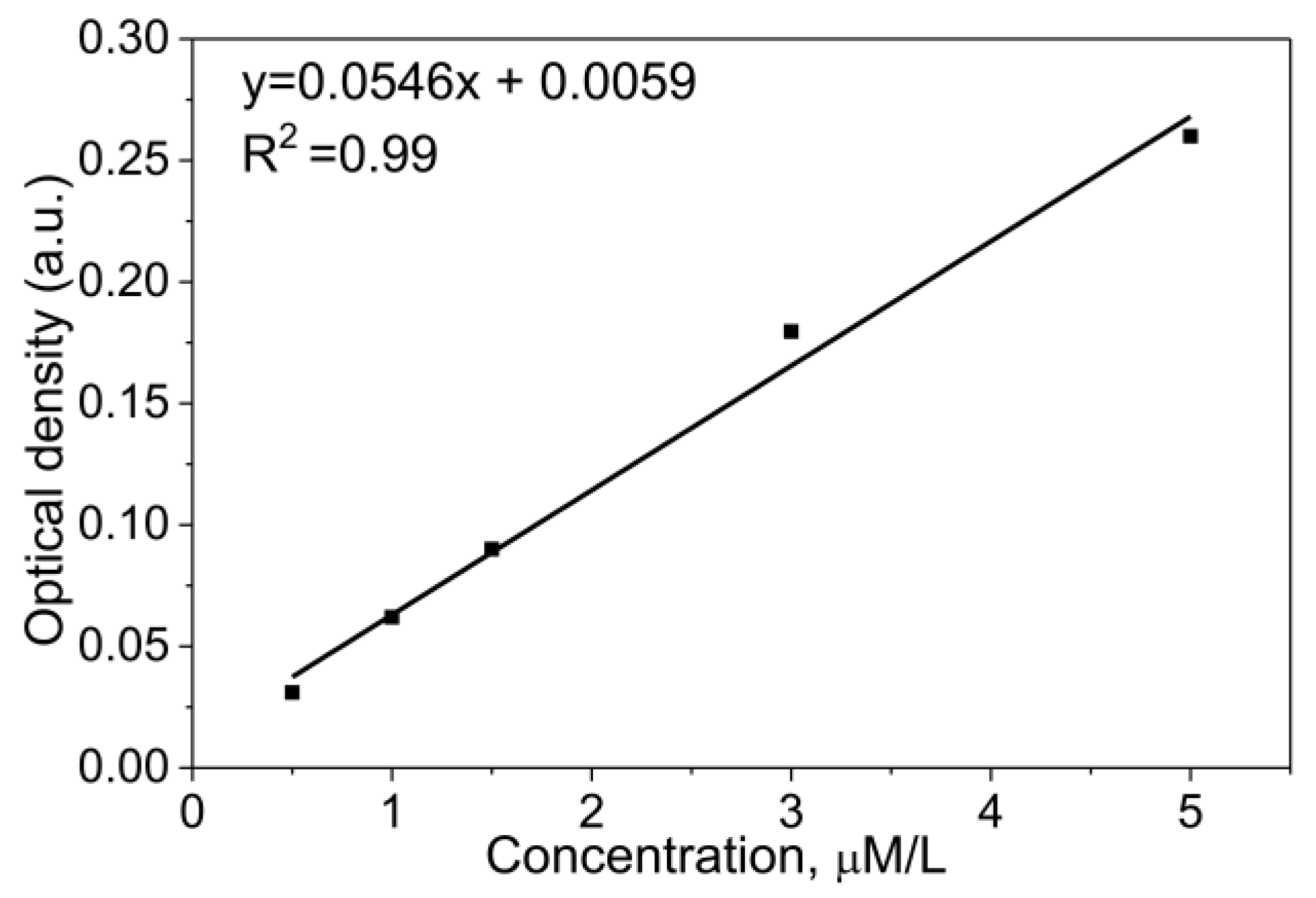 Pharmaceutics 16 00797 g004