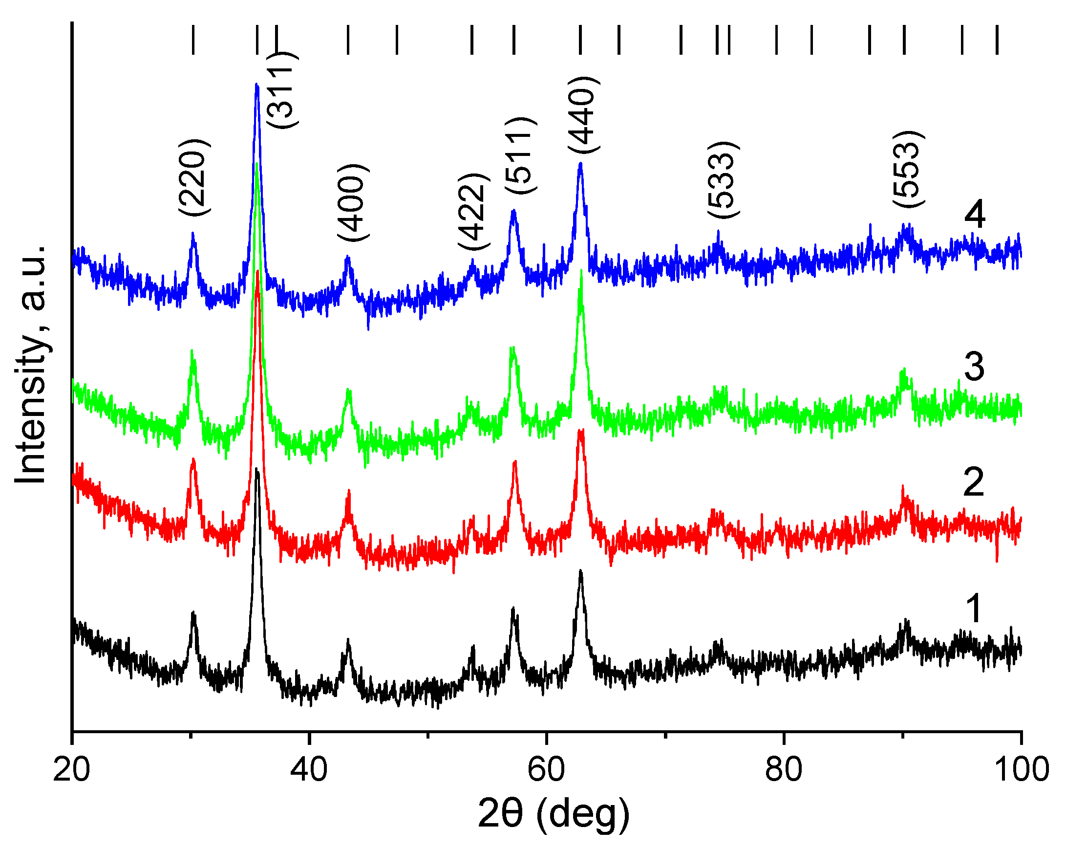 Pharmaceutics 16 00797 g009