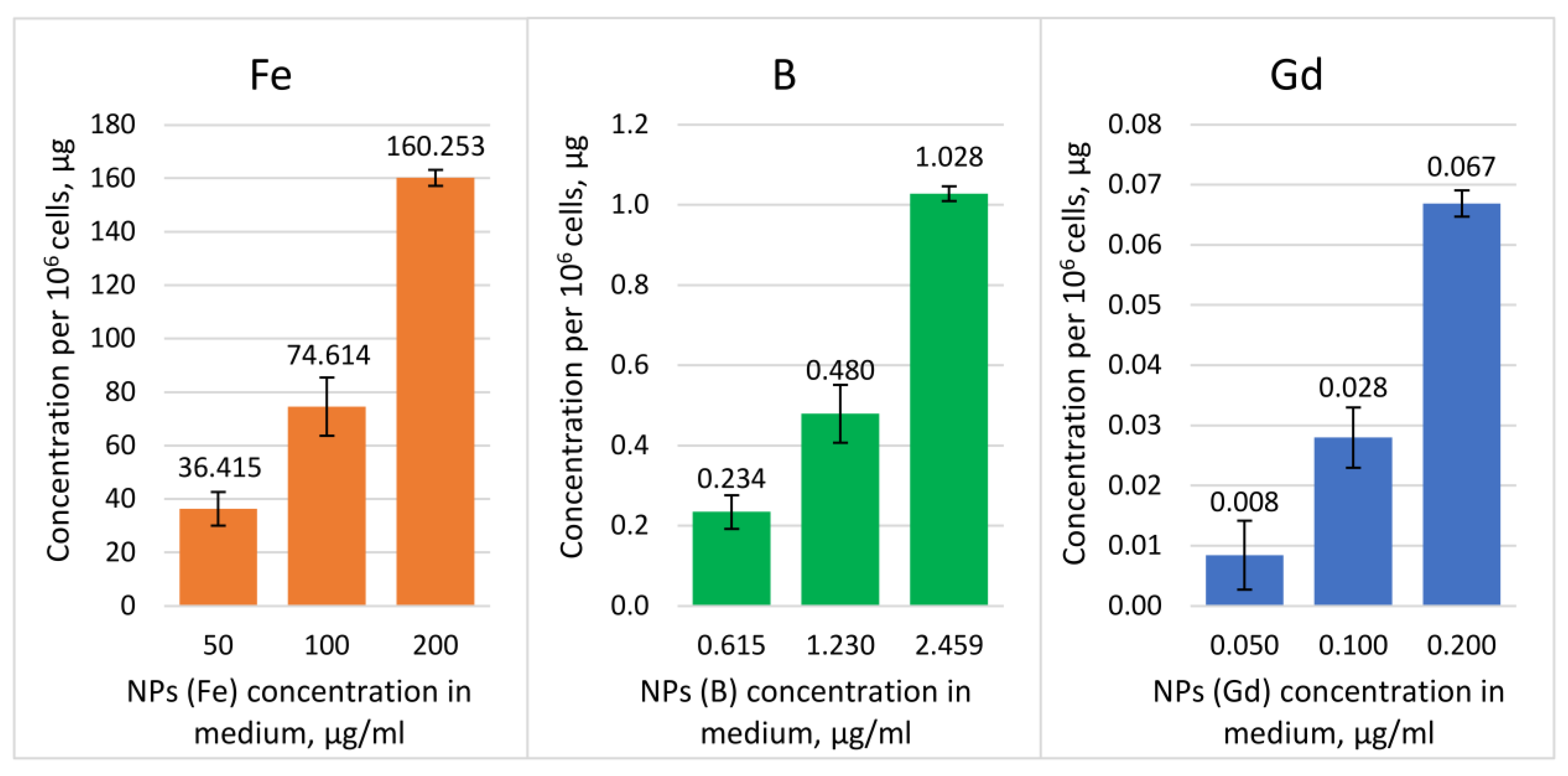 Pharmaceutics 16 00797 g013