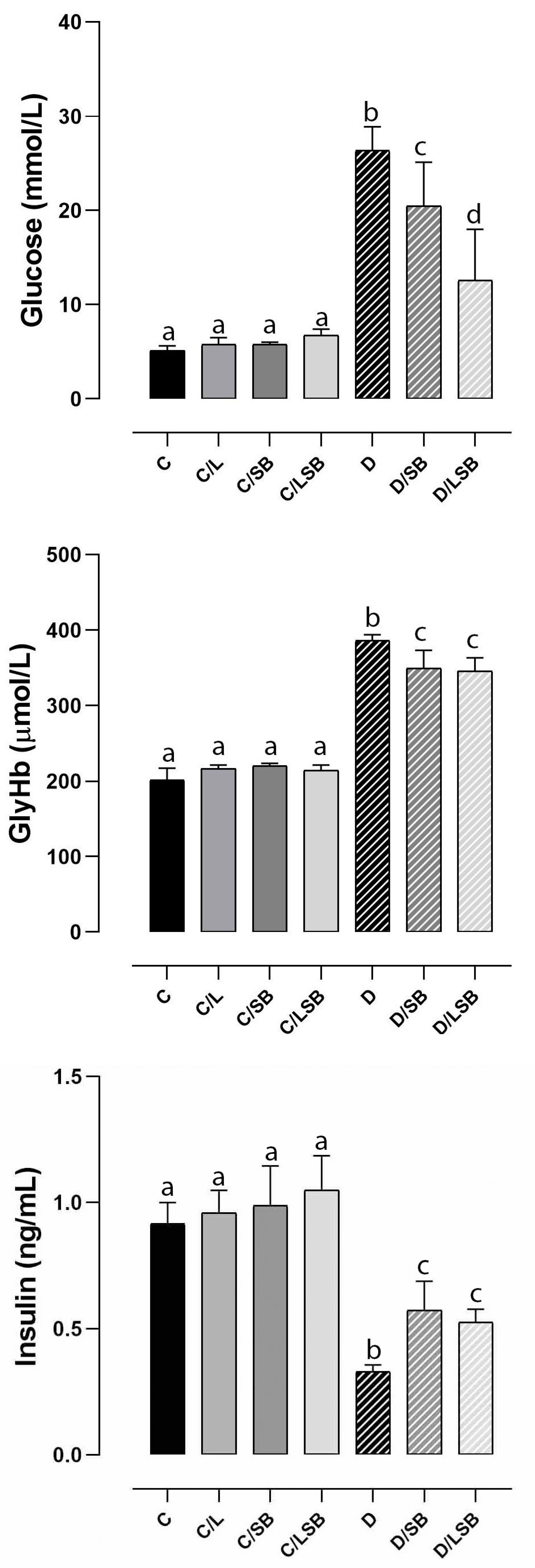 Pharmaceutics 16 00801 g001