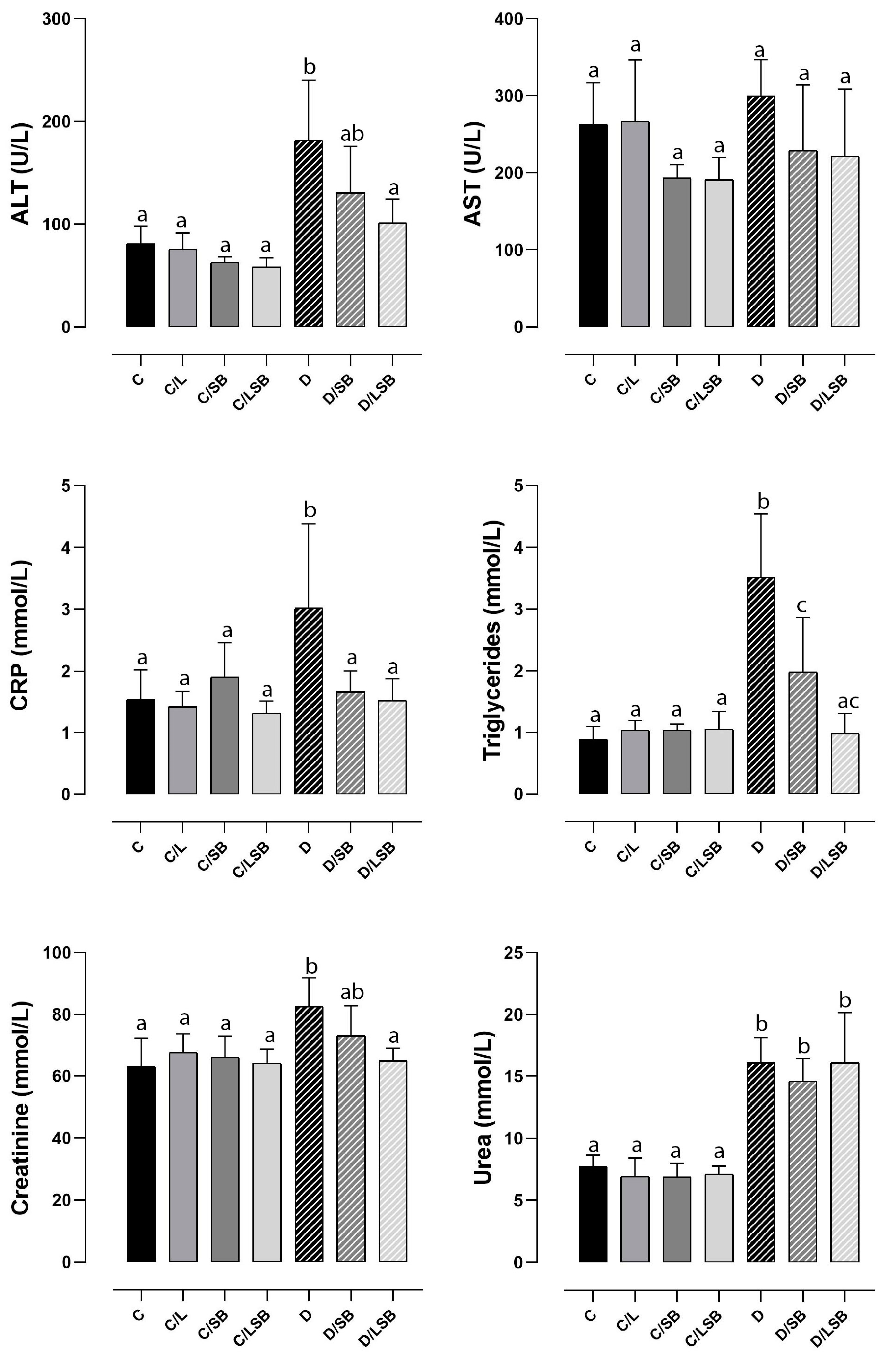 Pharmaceutics 16 00801 g002
