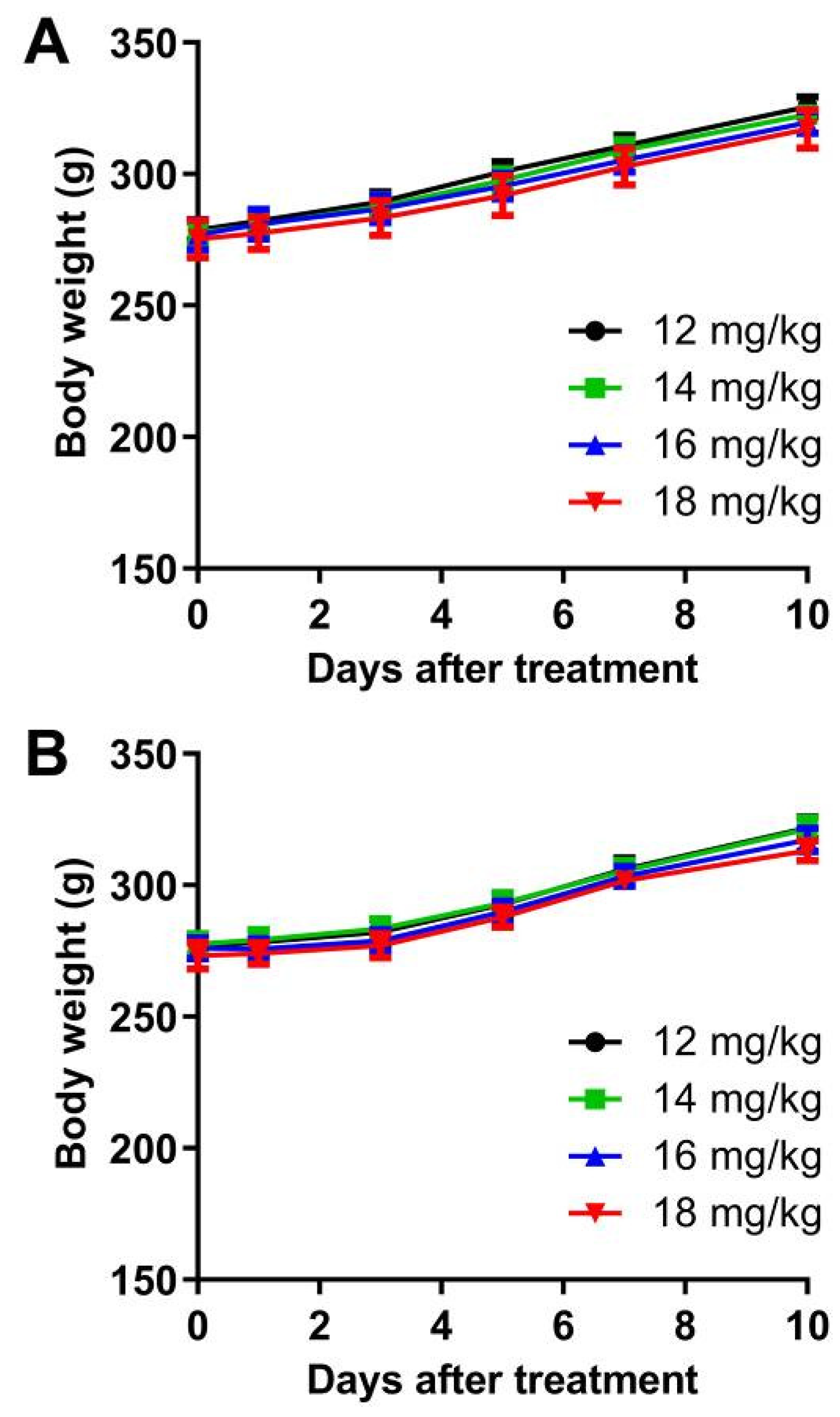 Pharmaceutics 16 00805 g007 Pharmaceutics 16 00805 g007