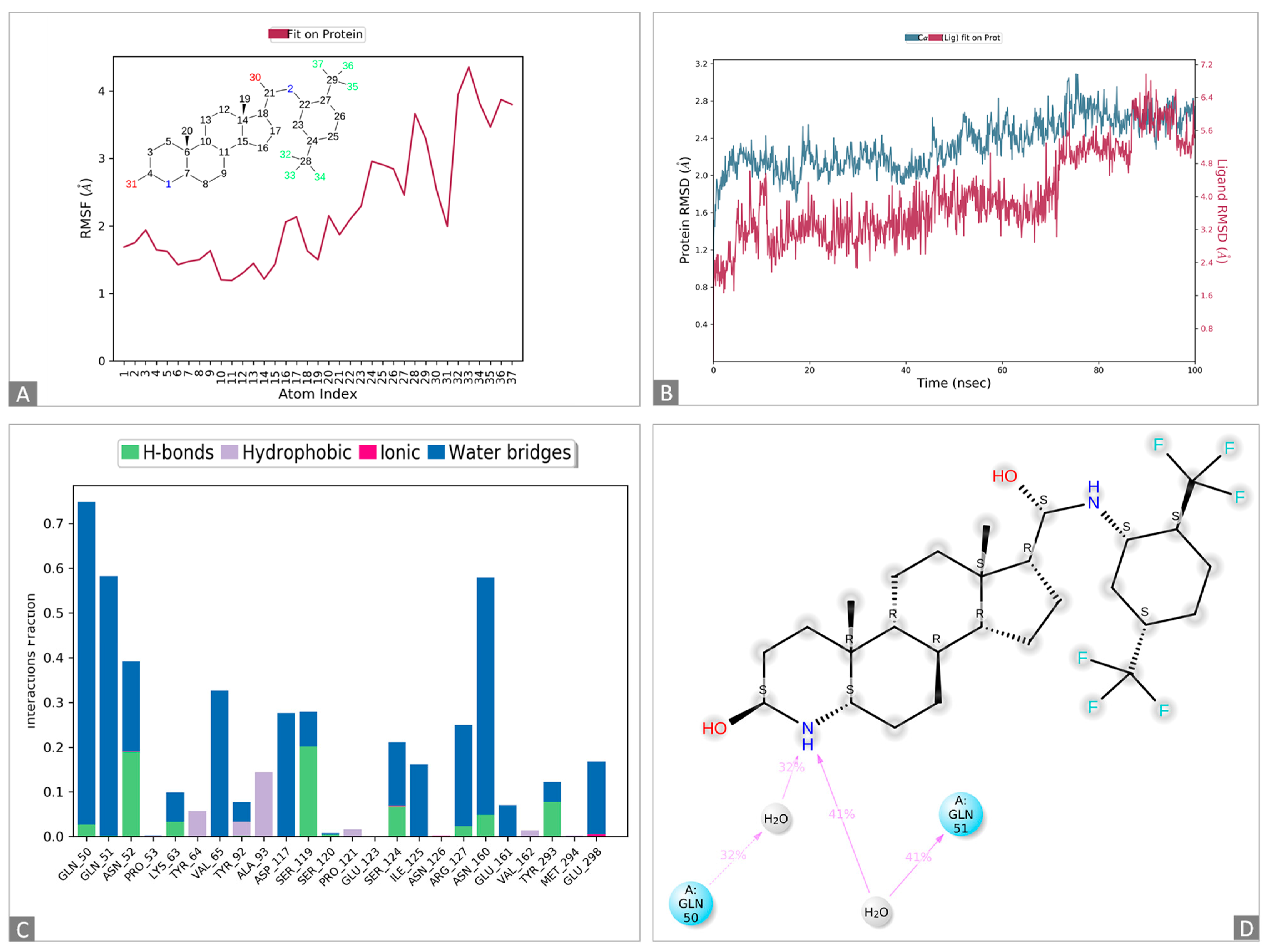 Pharmaceutics 16 00810 g002
