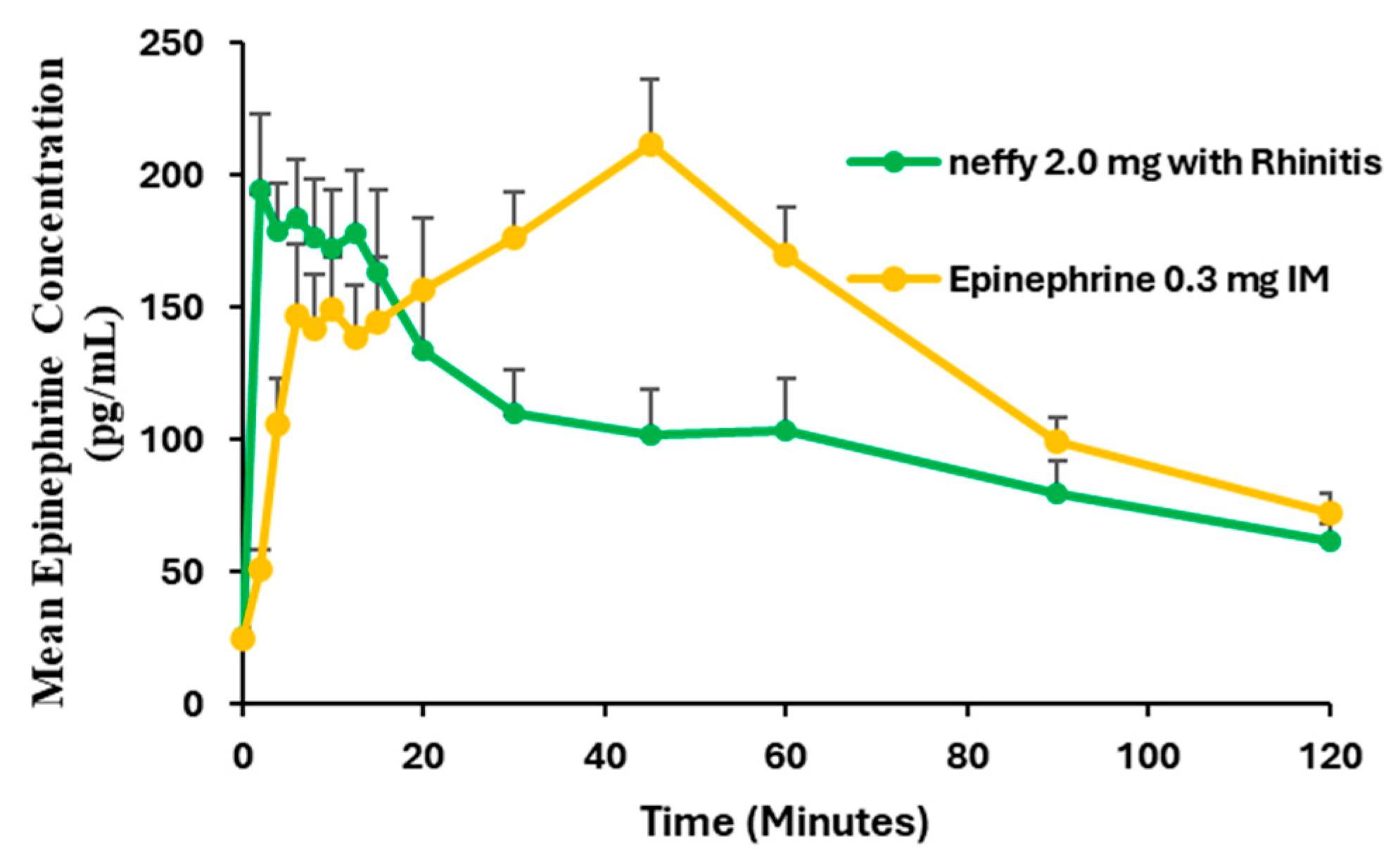 Pharmaceutics 16 00811 g010