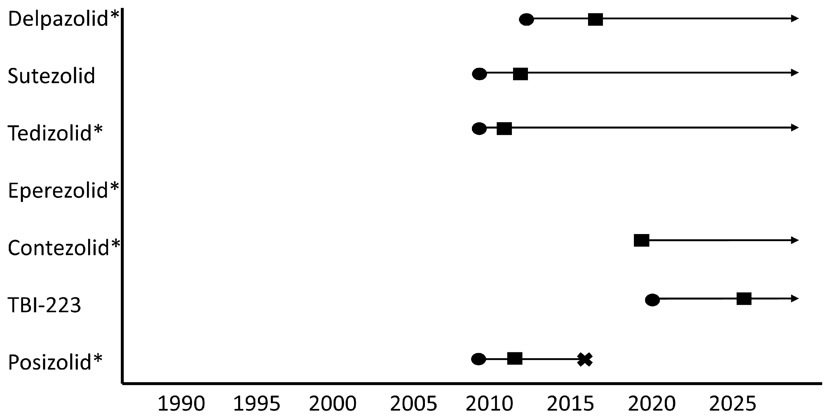 Pharmaceutics 16 00818 g003 Pharmaceutics 16 00818 g003