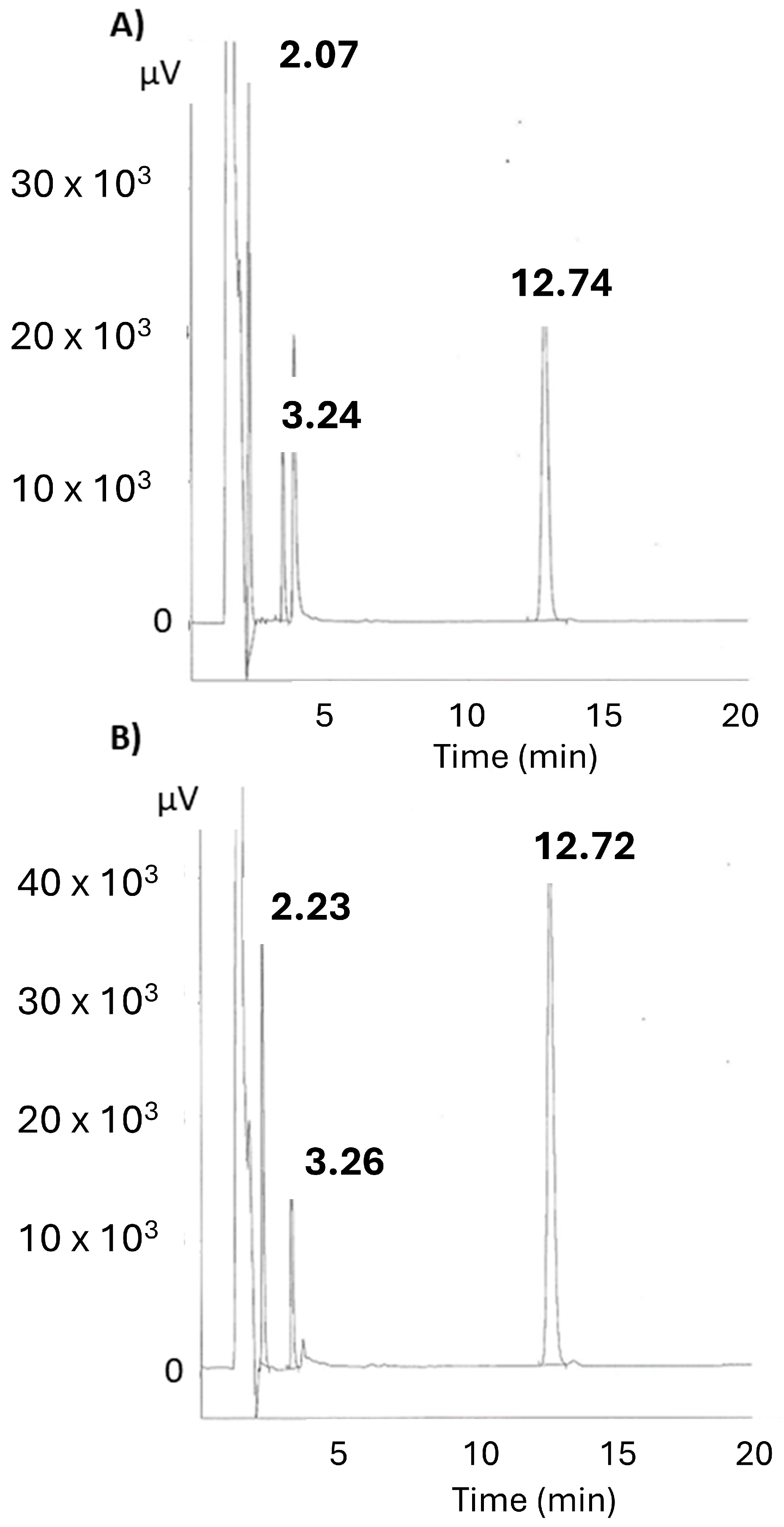 Pharmaceutics 16 00820 g001 Pharmaceutics 16 00820 g001