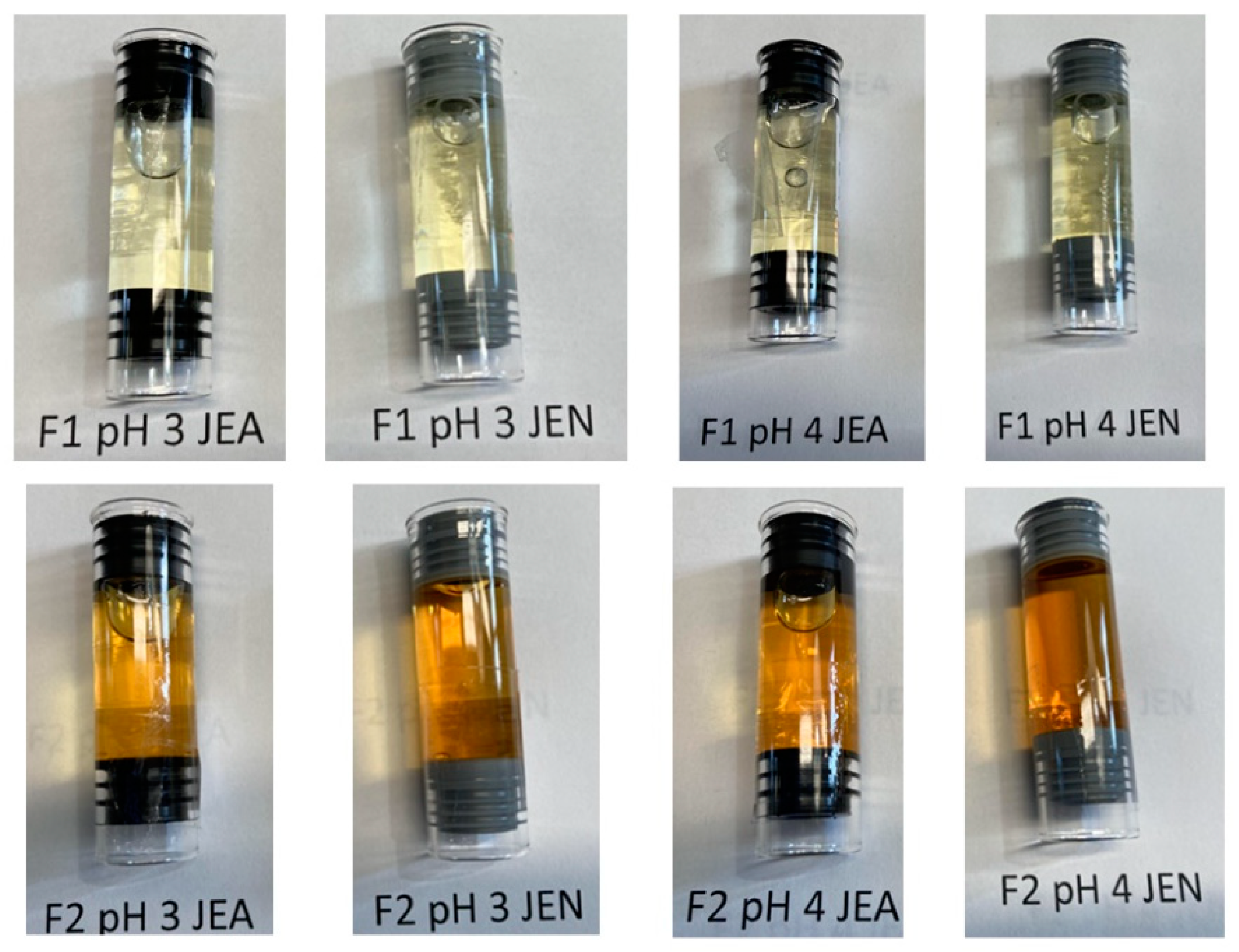 Pharmaceutics 16 00820 g002 Pharmaceutics 16 00820 g002