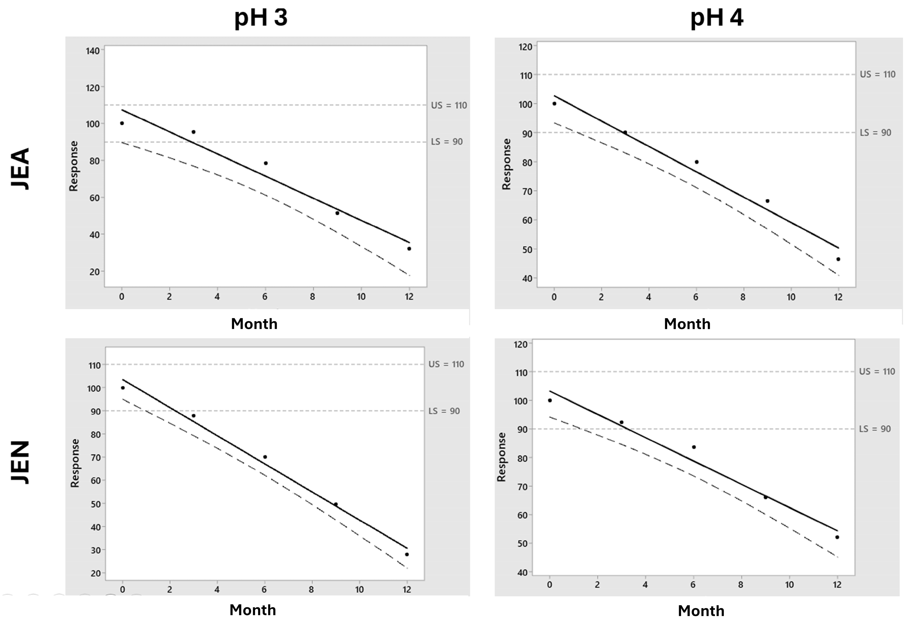 Pharmaceutics 16 00820 g006 Pharmaceutics 16 00820 g006