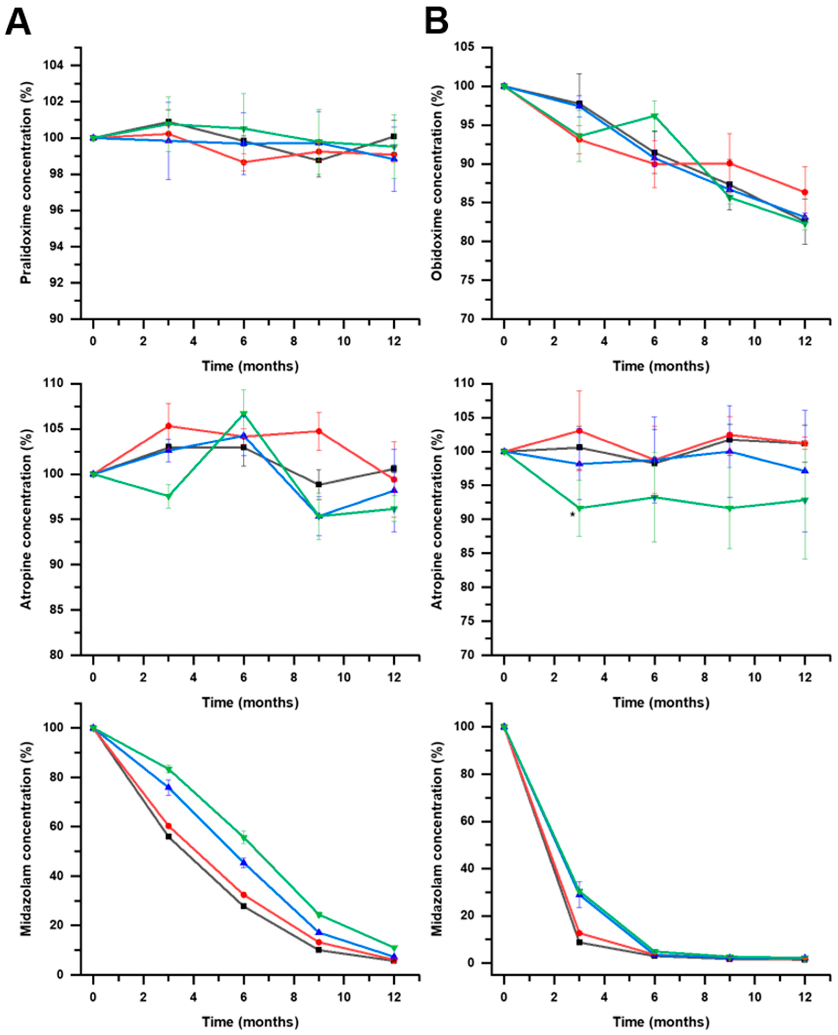 Pharmaceutics 16 00820 g007 Pharmaceutics 16 00820 g007