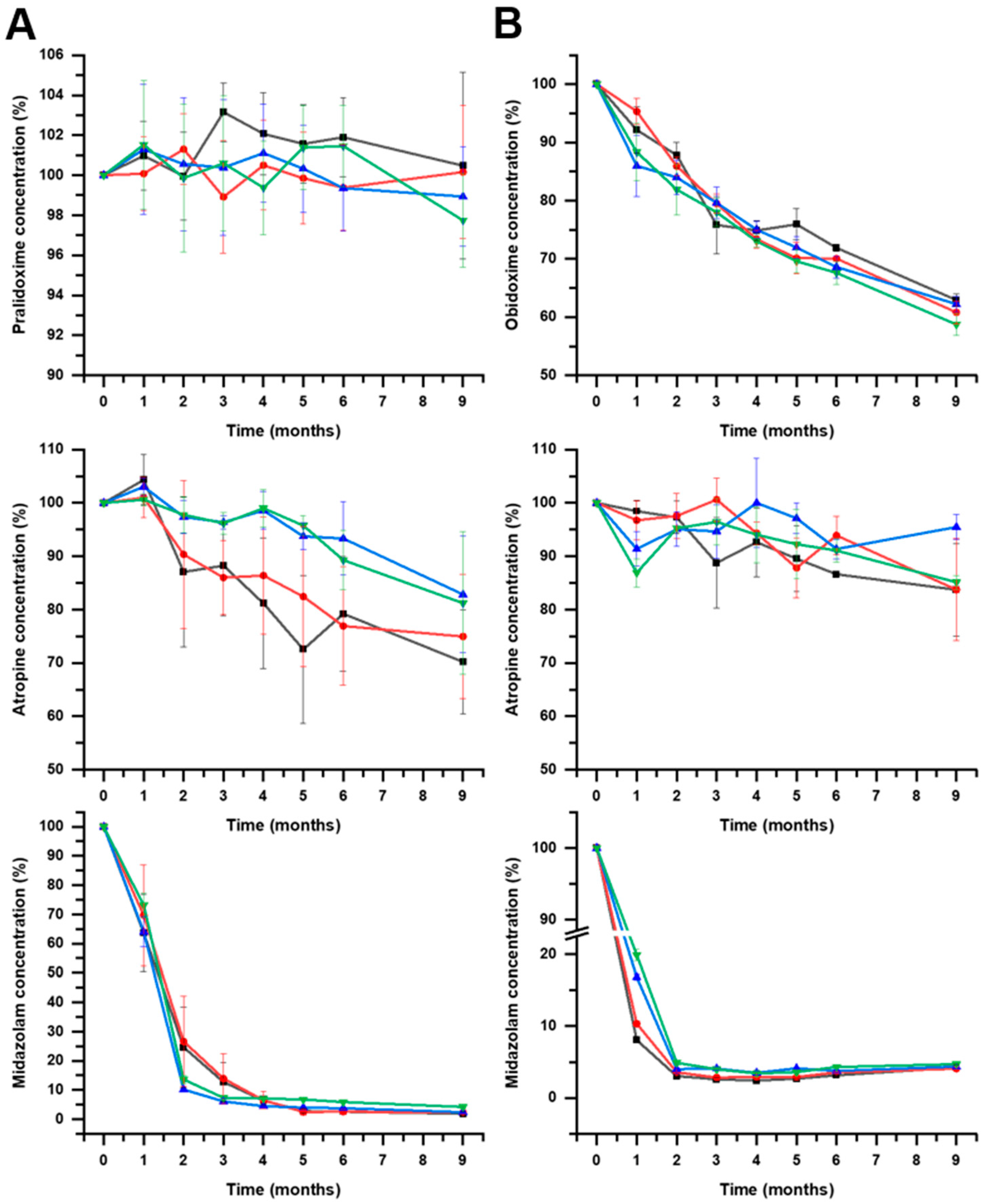 Pharmaceutics 16 00820 g010 Pharmaceutics 16 00820 g010