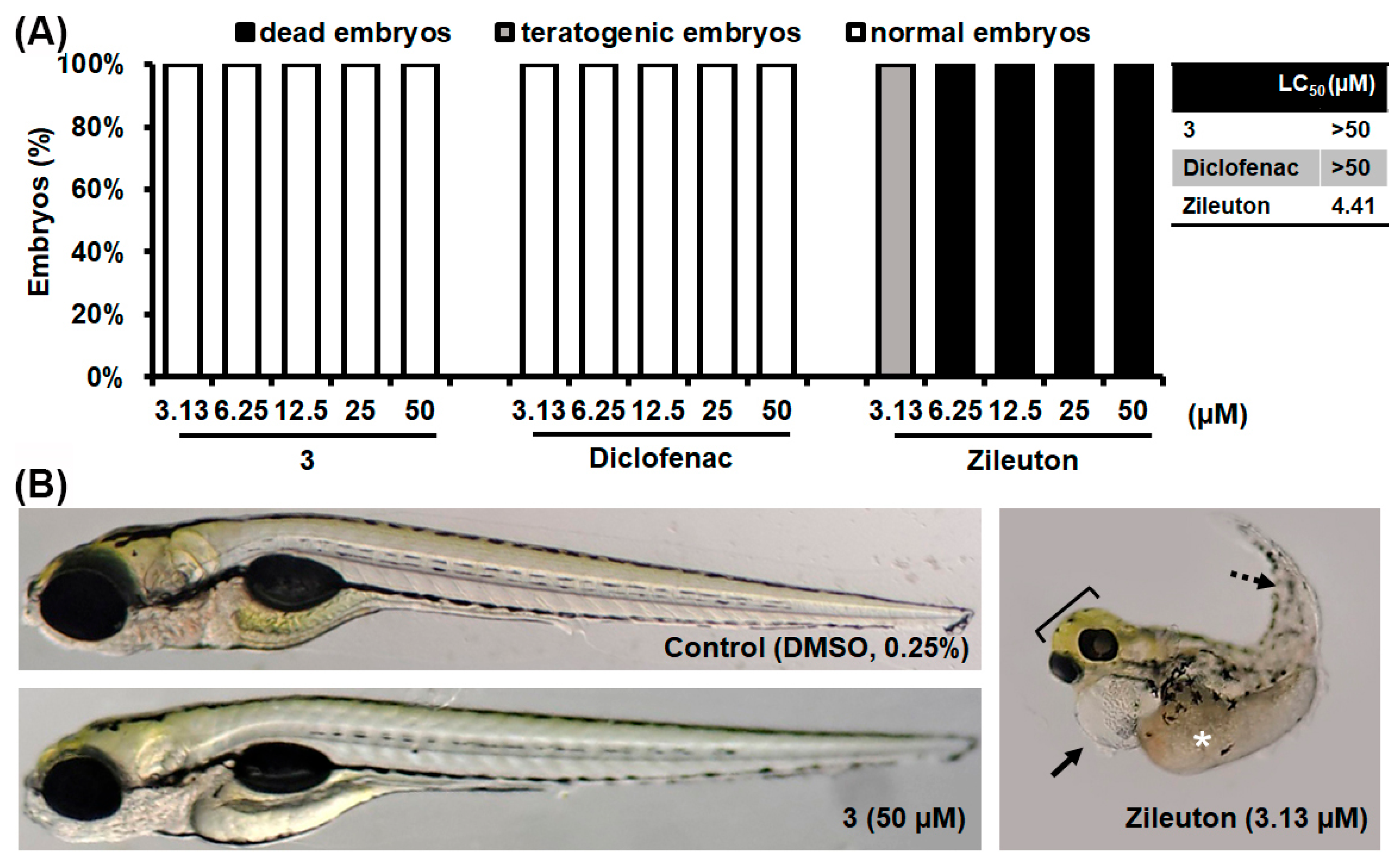 Pharmaceutics 16 00826 g004